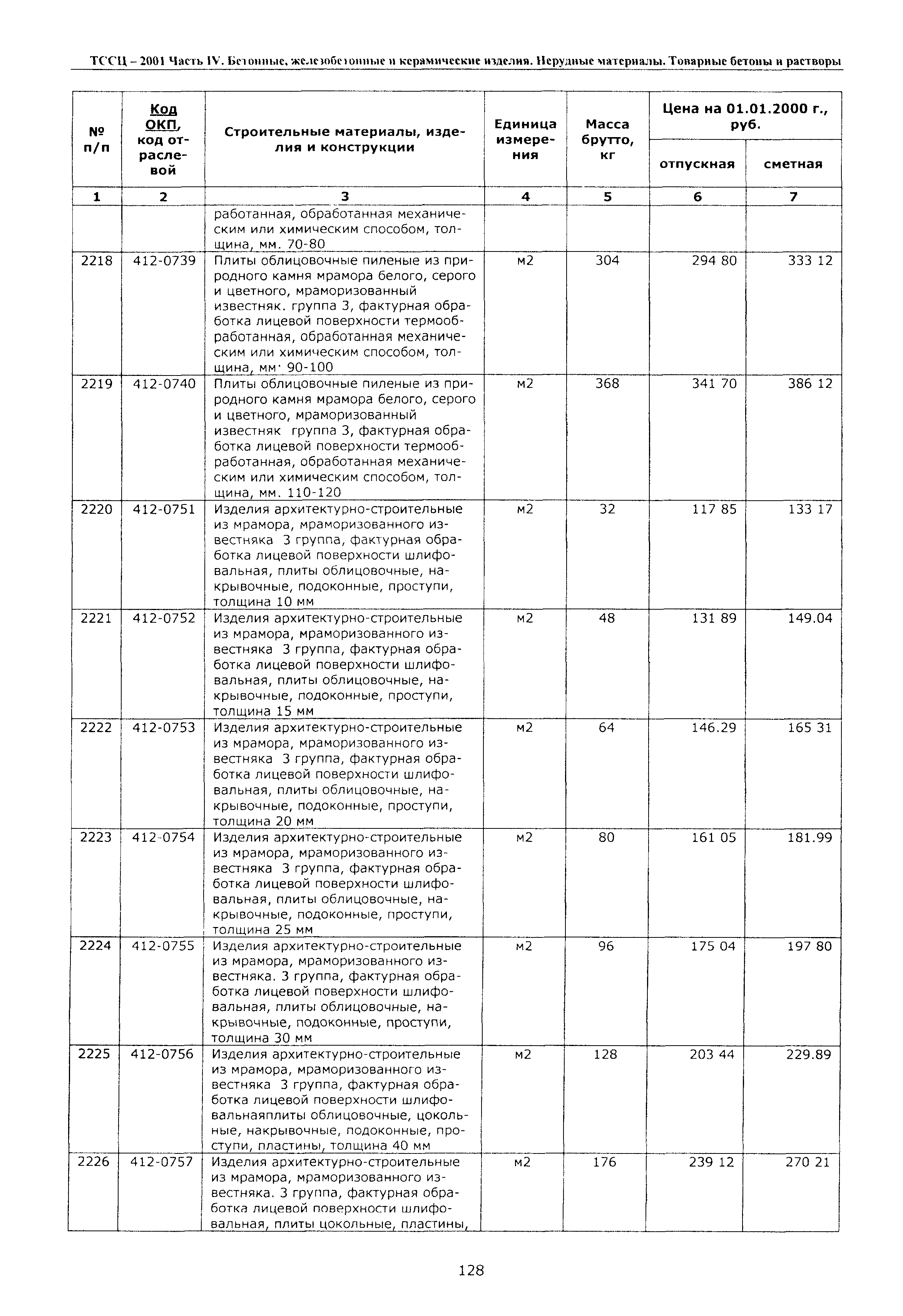 ТССЦ Воронежская область 2001