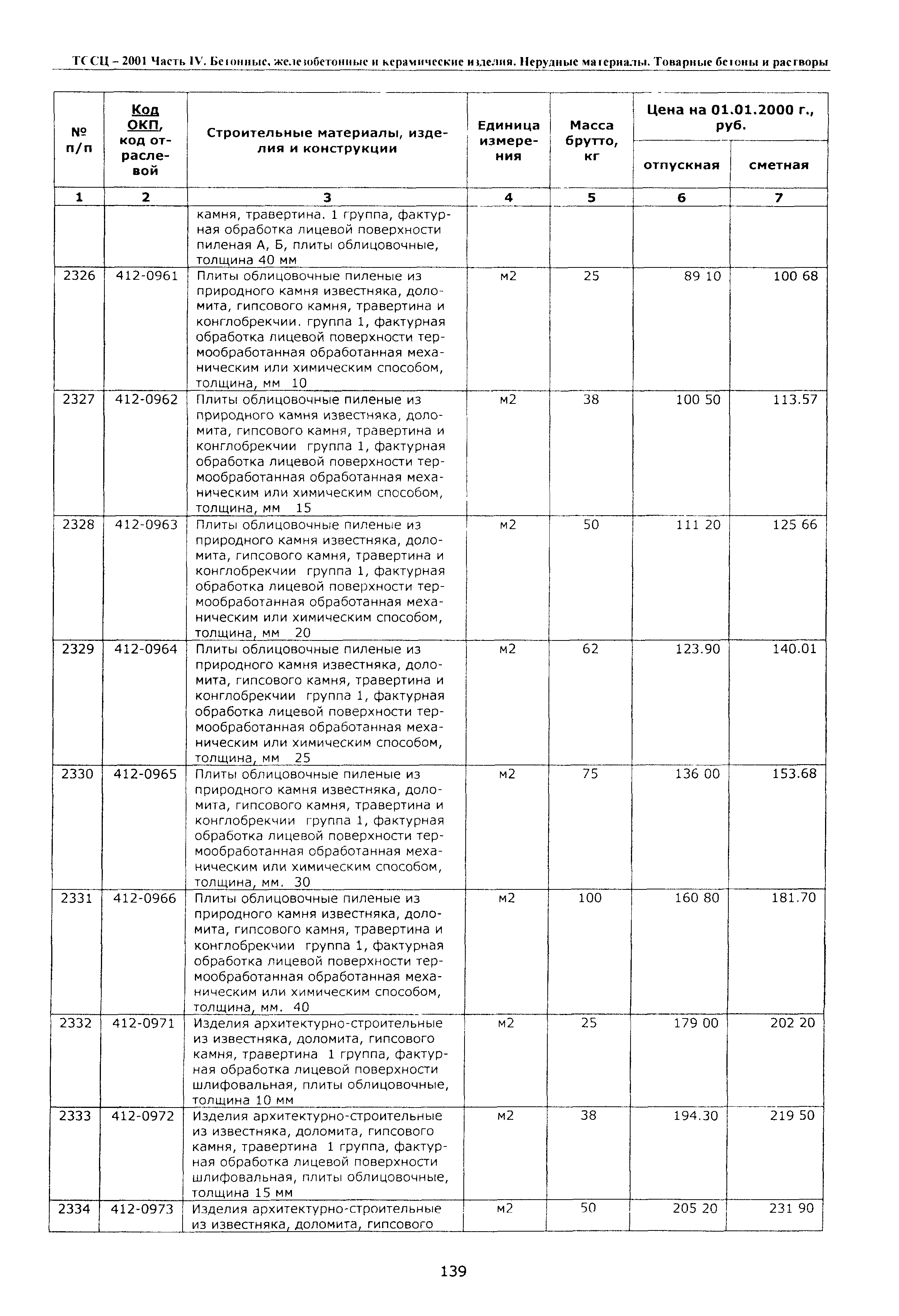 ТССЦ Воронежская область 2001