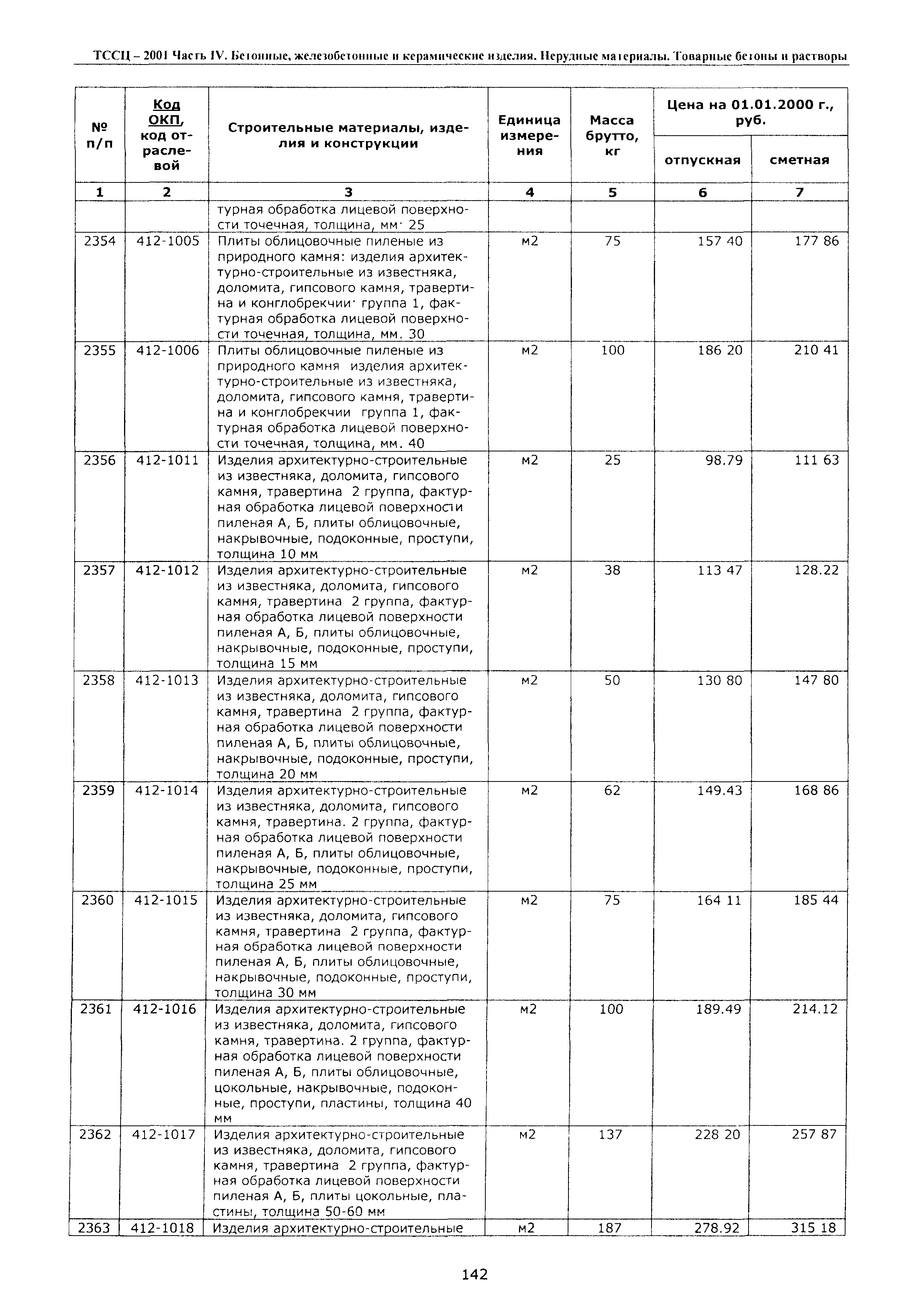 ТССЦ Воронежская область 2001