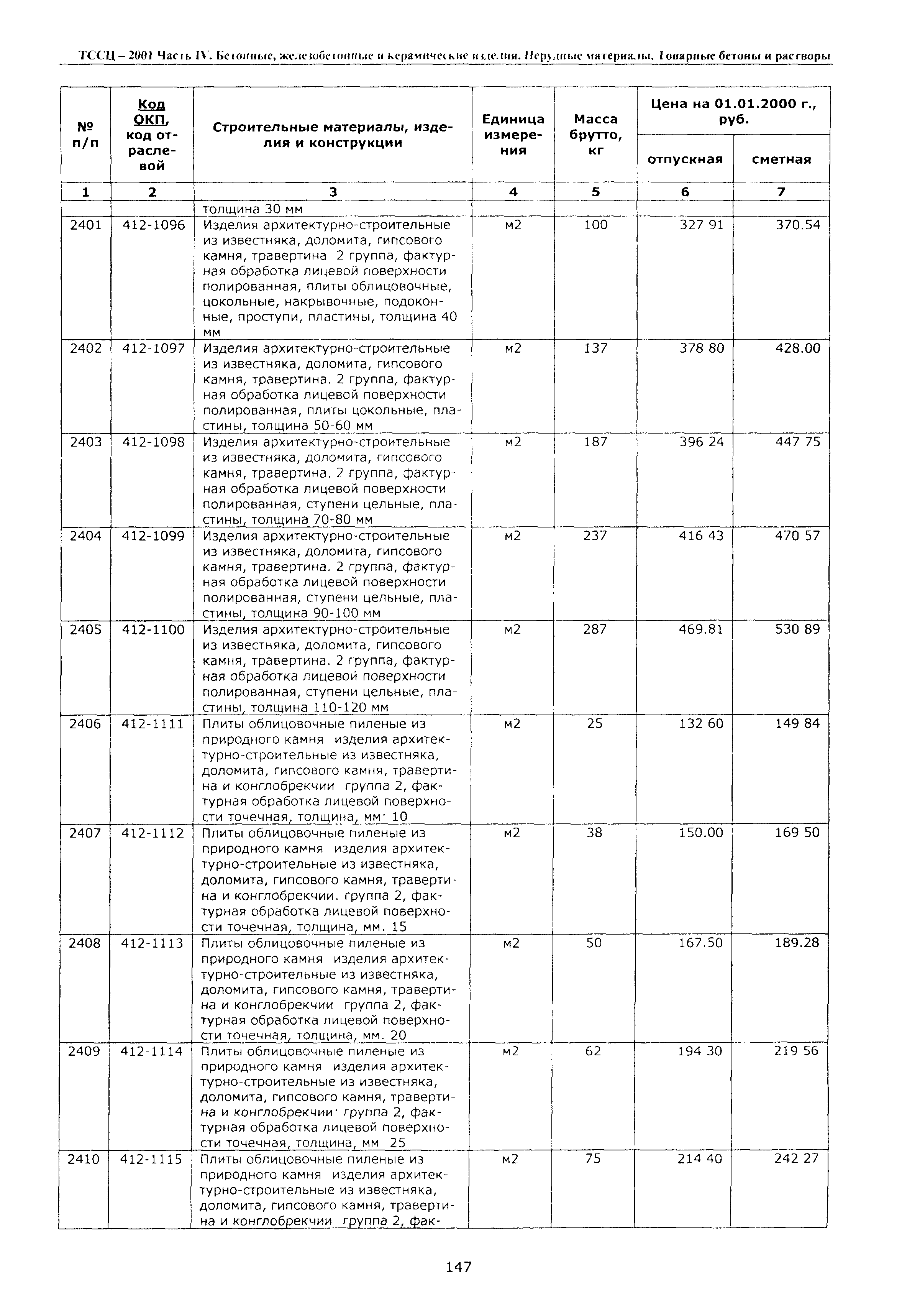 ТССЦ Воронежская область 2001