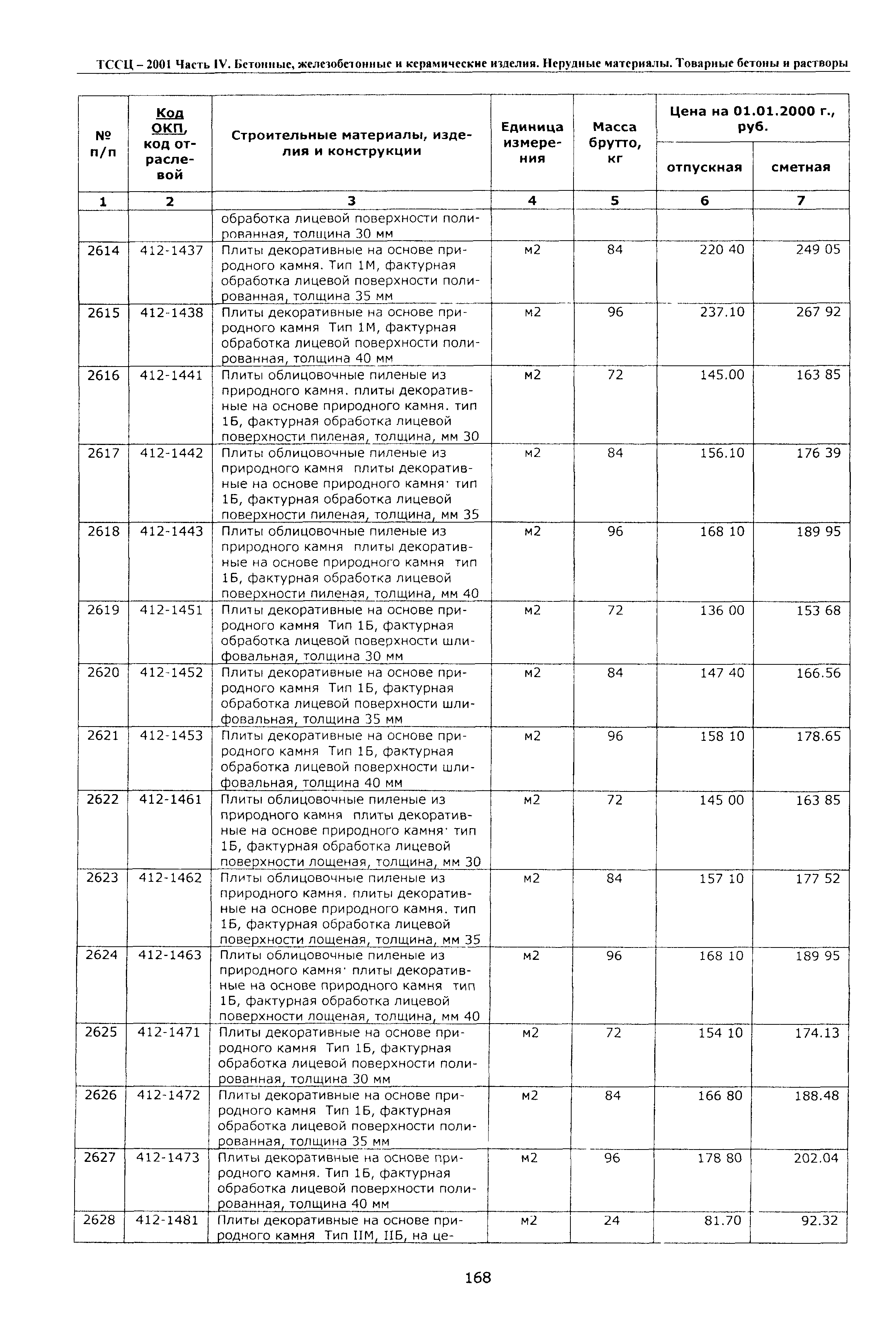 ТССЦ Воронежская область 2001