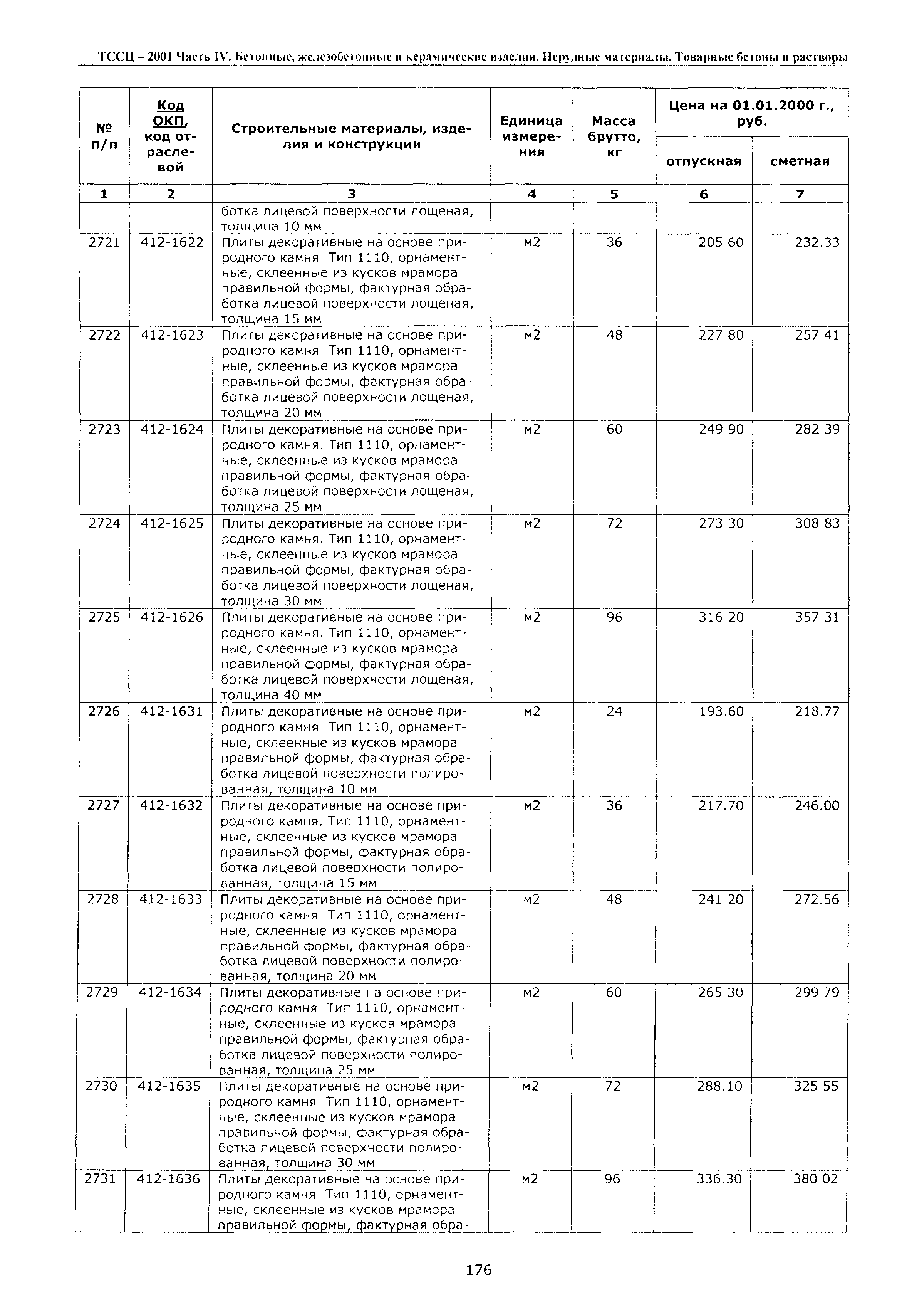 ТССЦ Воронежская область 2001