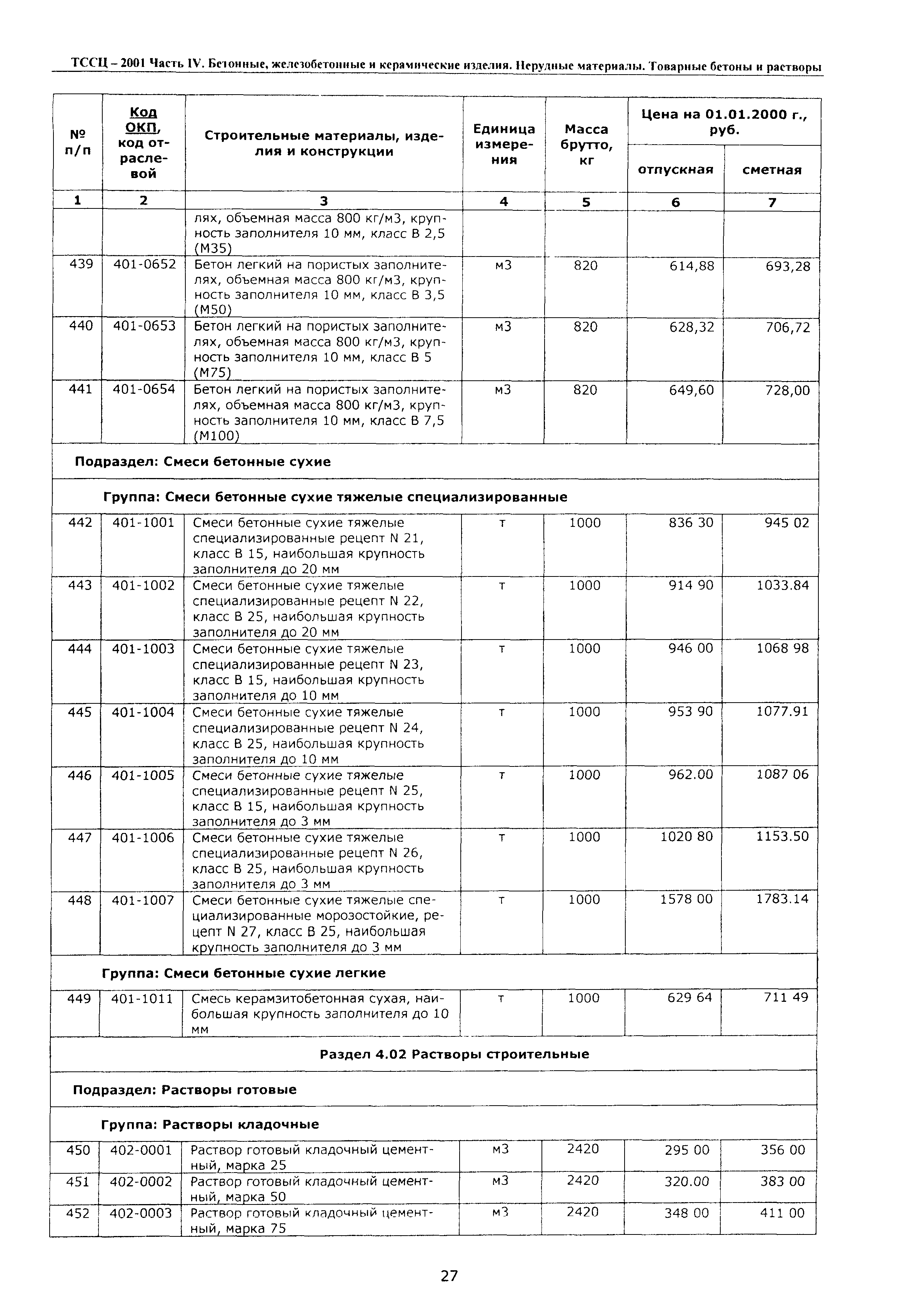 ТССЦ Воронежская область 2001