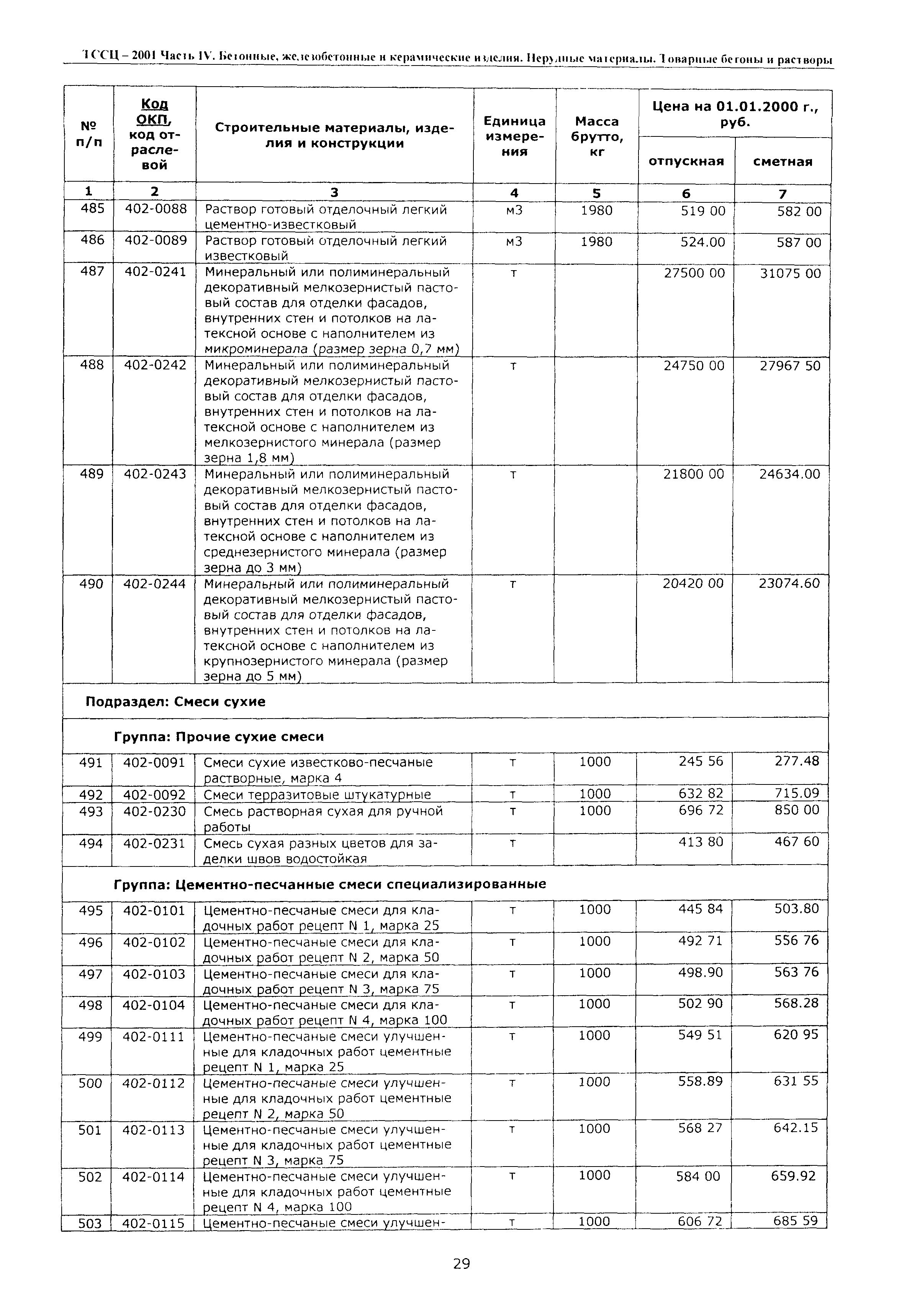 ТССЦ Воронежская область 2001