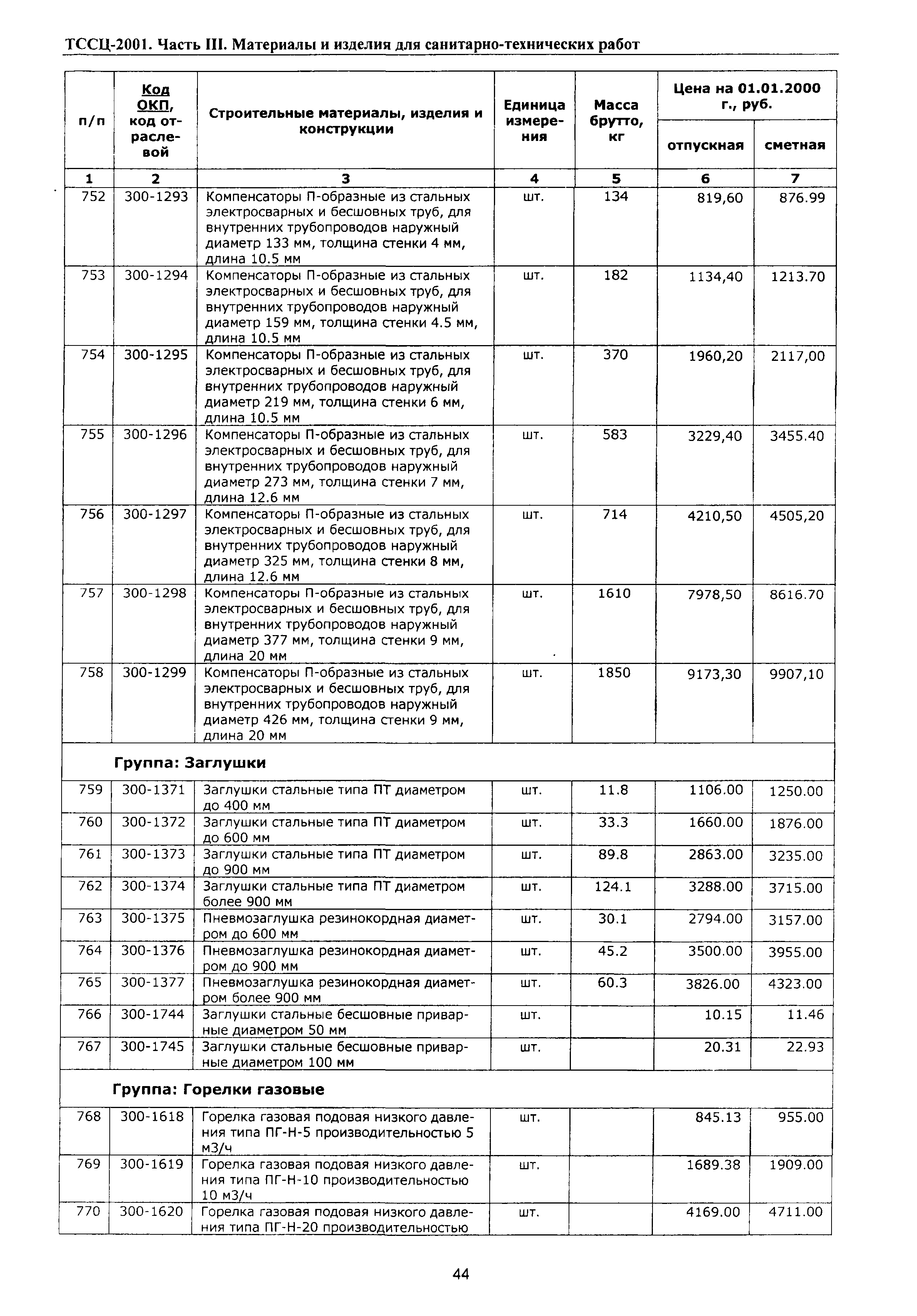 ТССЦ Воронежская область 2001