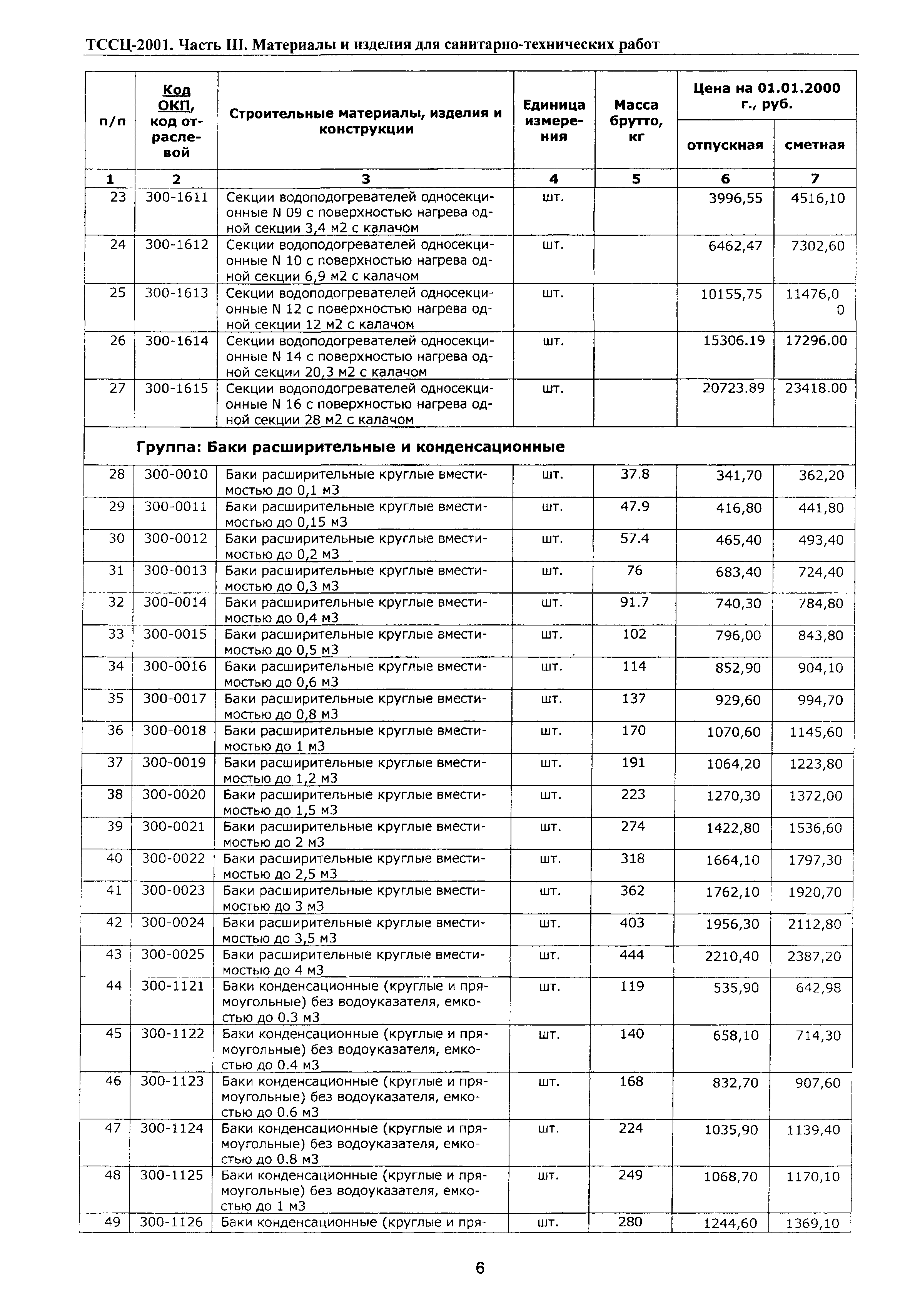 ТССЦ Воронежская область 2001