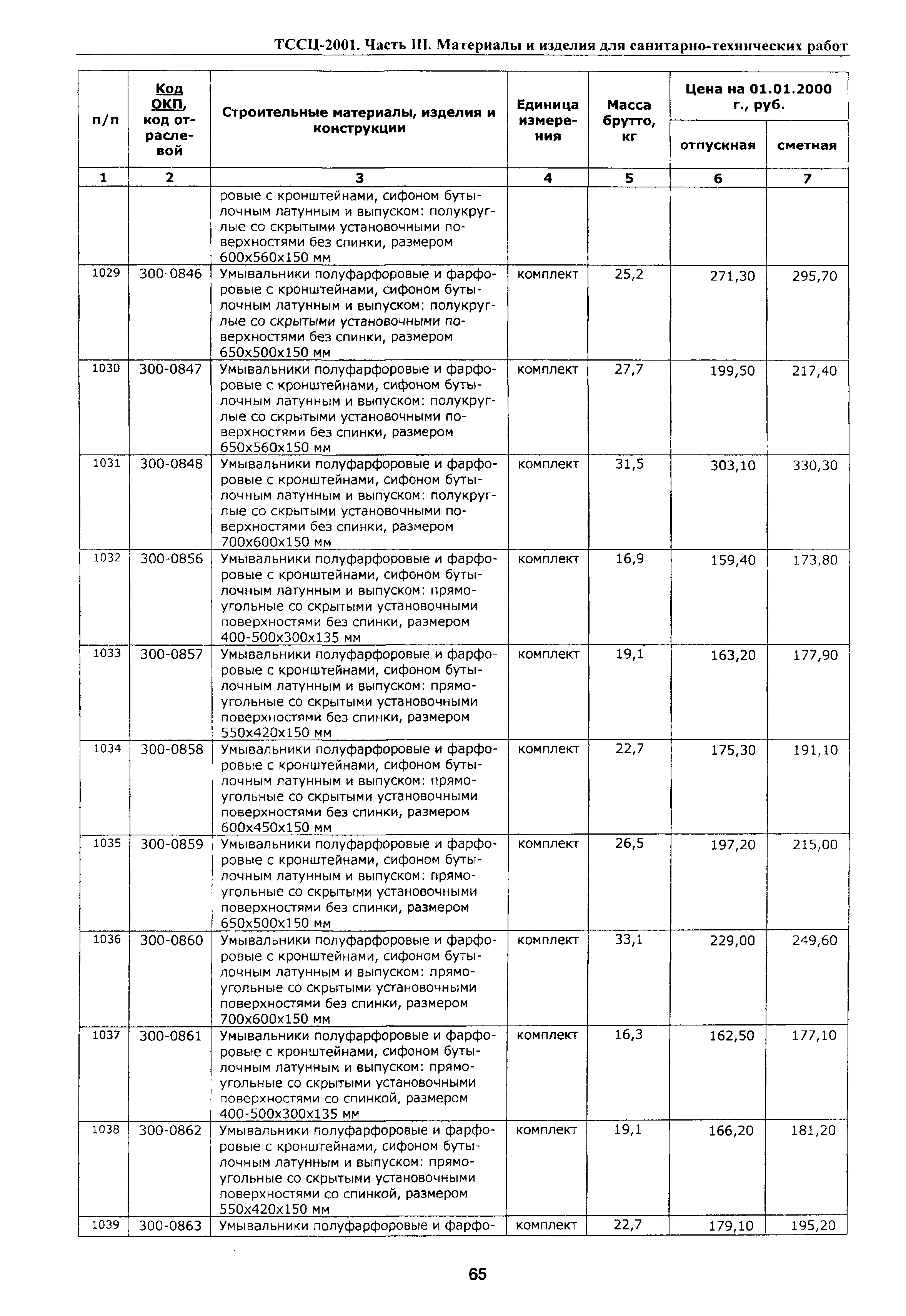 ТССЦ Воронежская область 2001