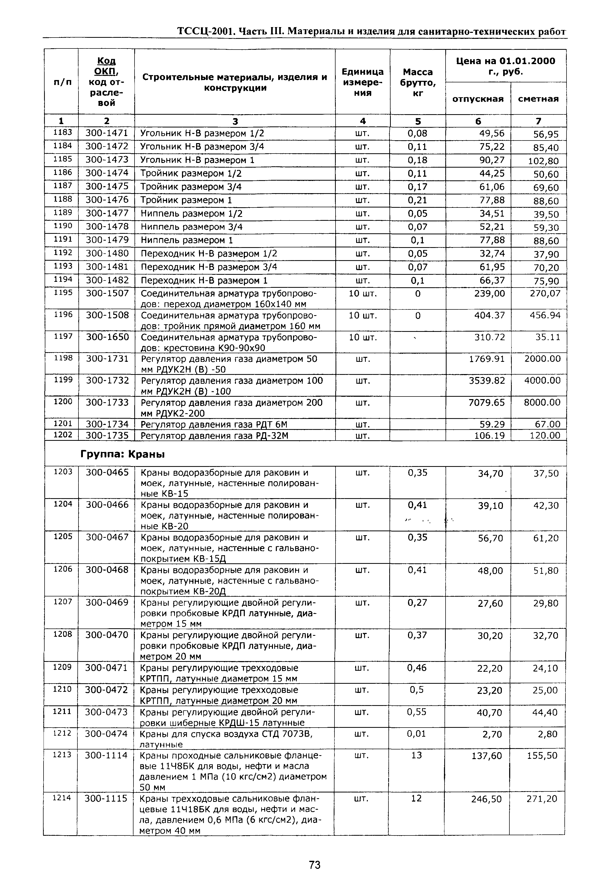 ТССЦ Воронежская область 2001