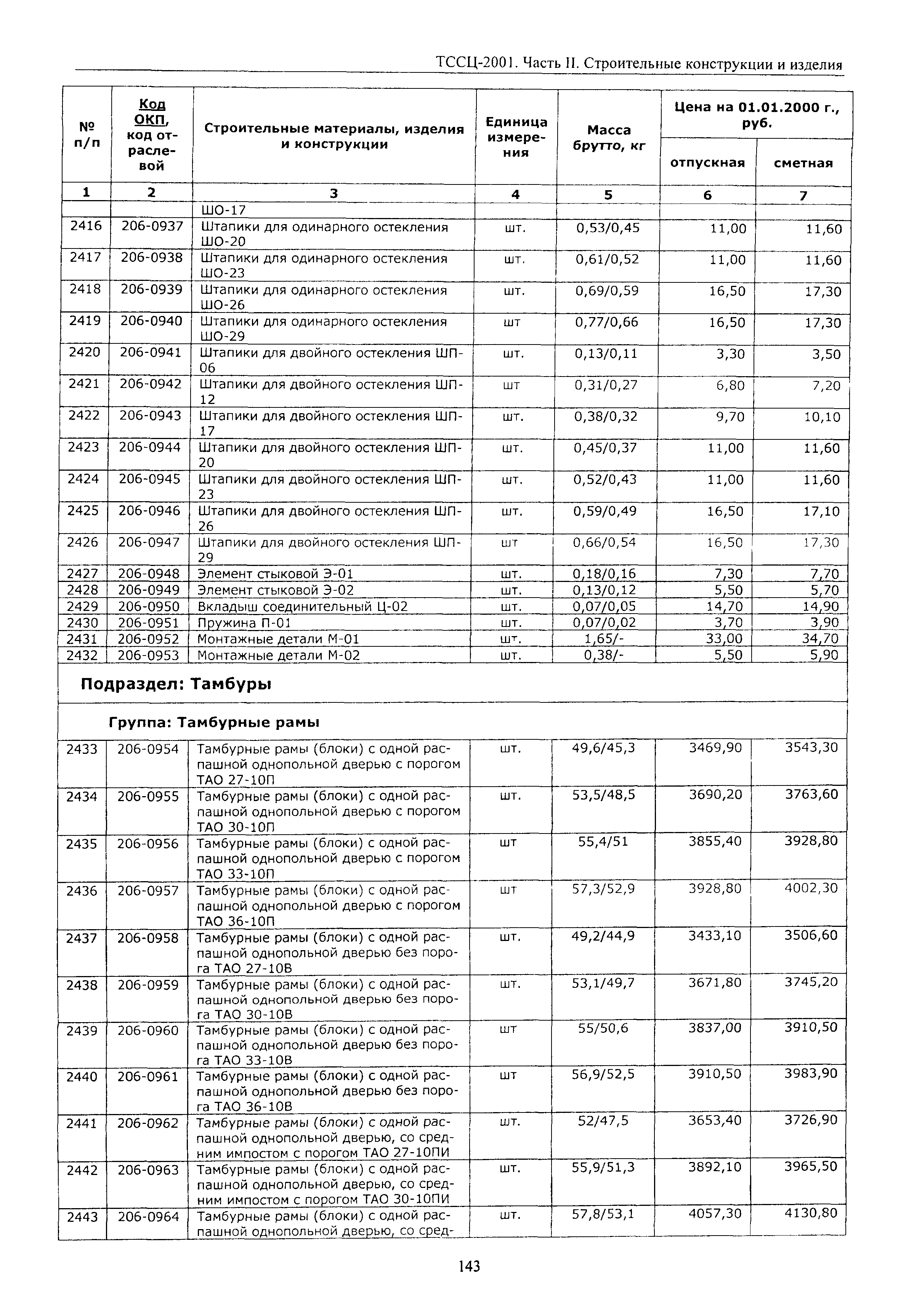 ТССЦ Воронежская область 2001