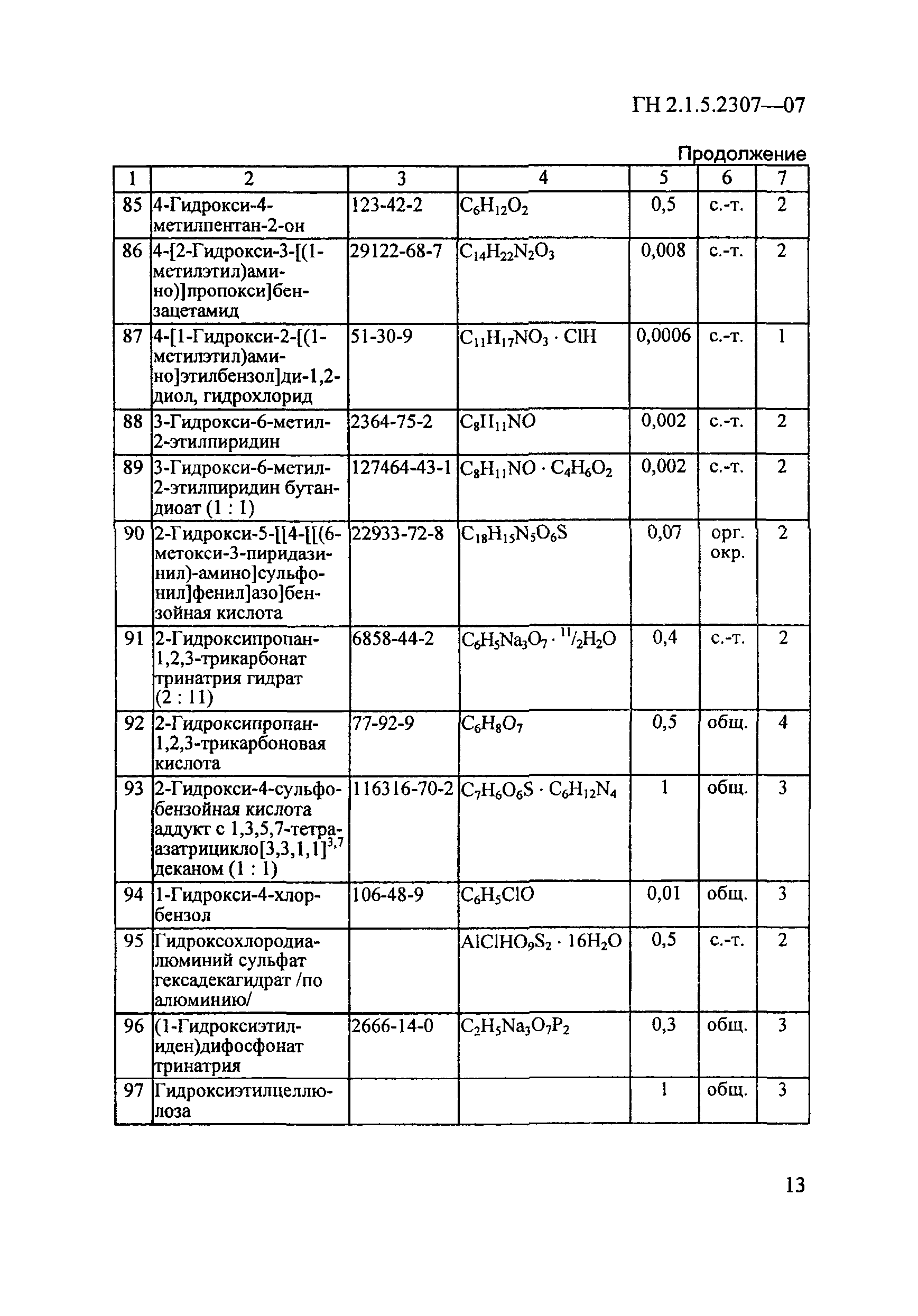 ГН 2.1.5.2307-07