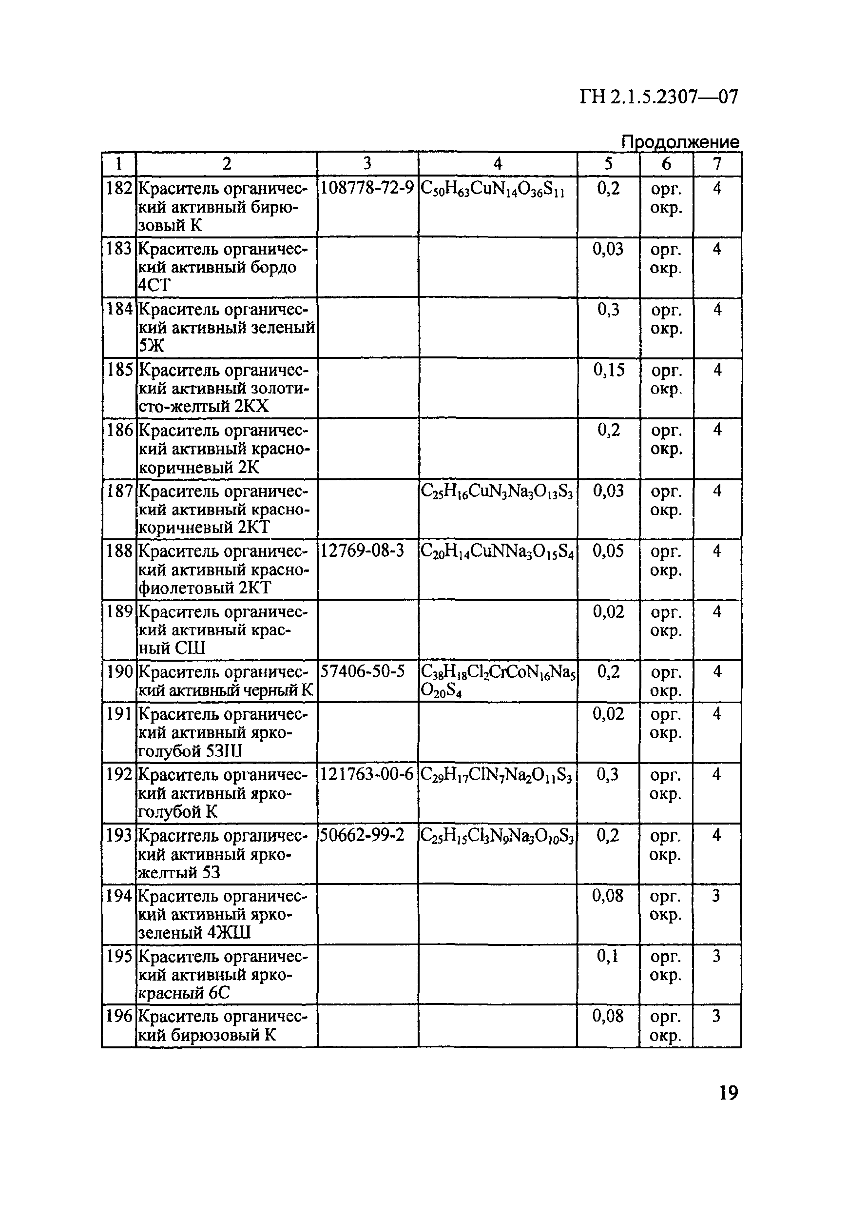 ГН 2.1.5.2307-07