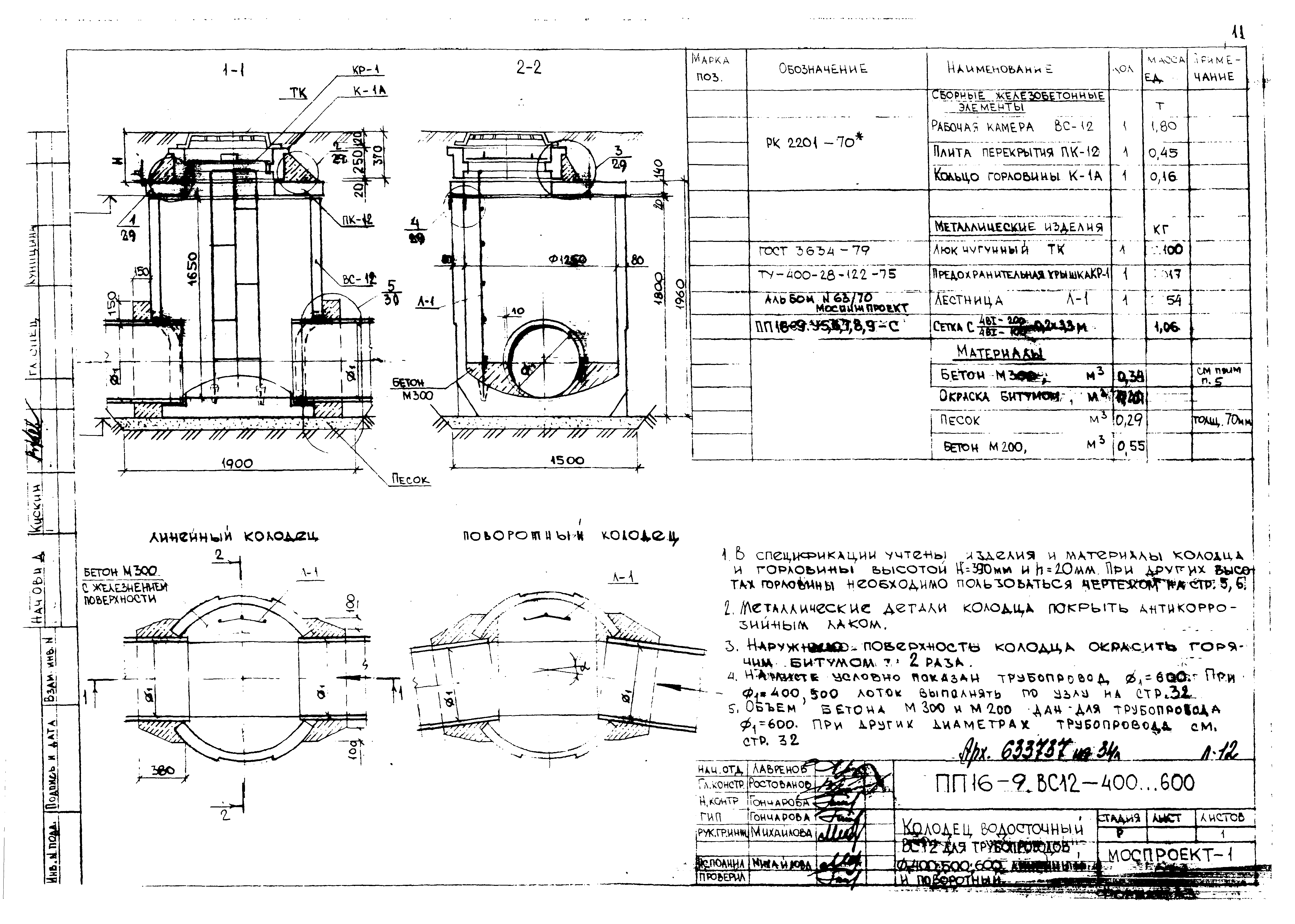 Альбом ПП 16-9