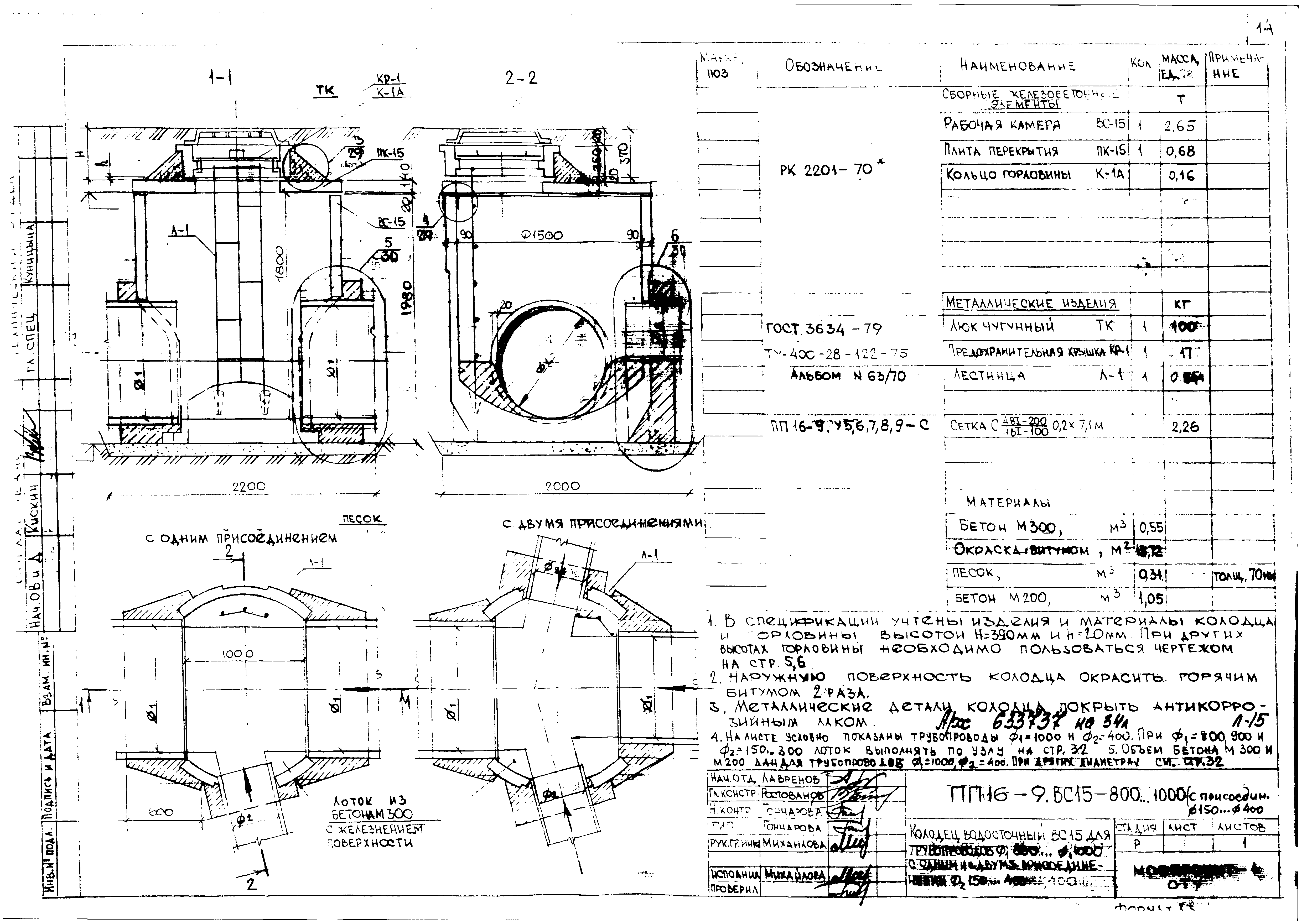 Альбом ПП 16-9