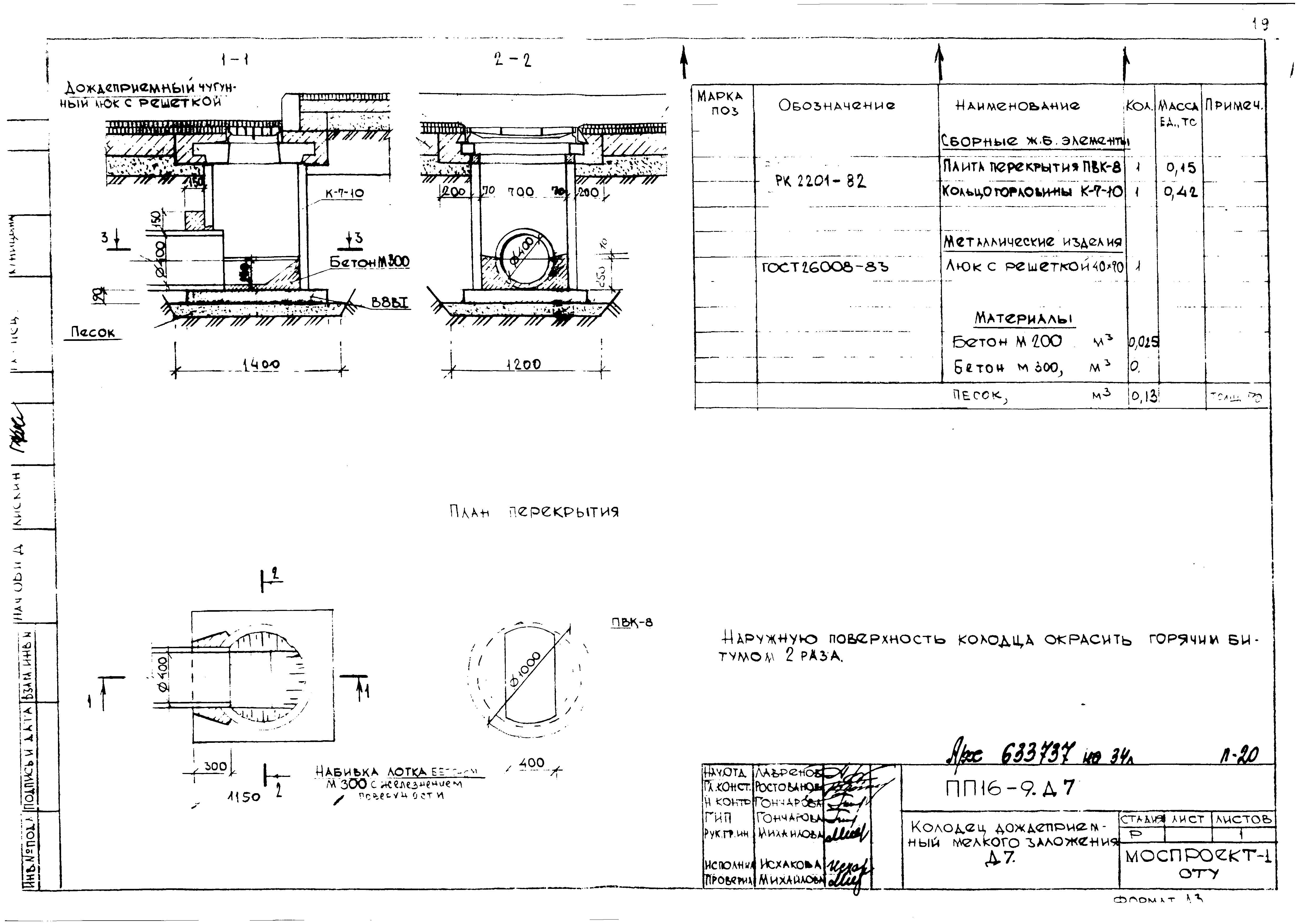 Альбом ПП 16-9