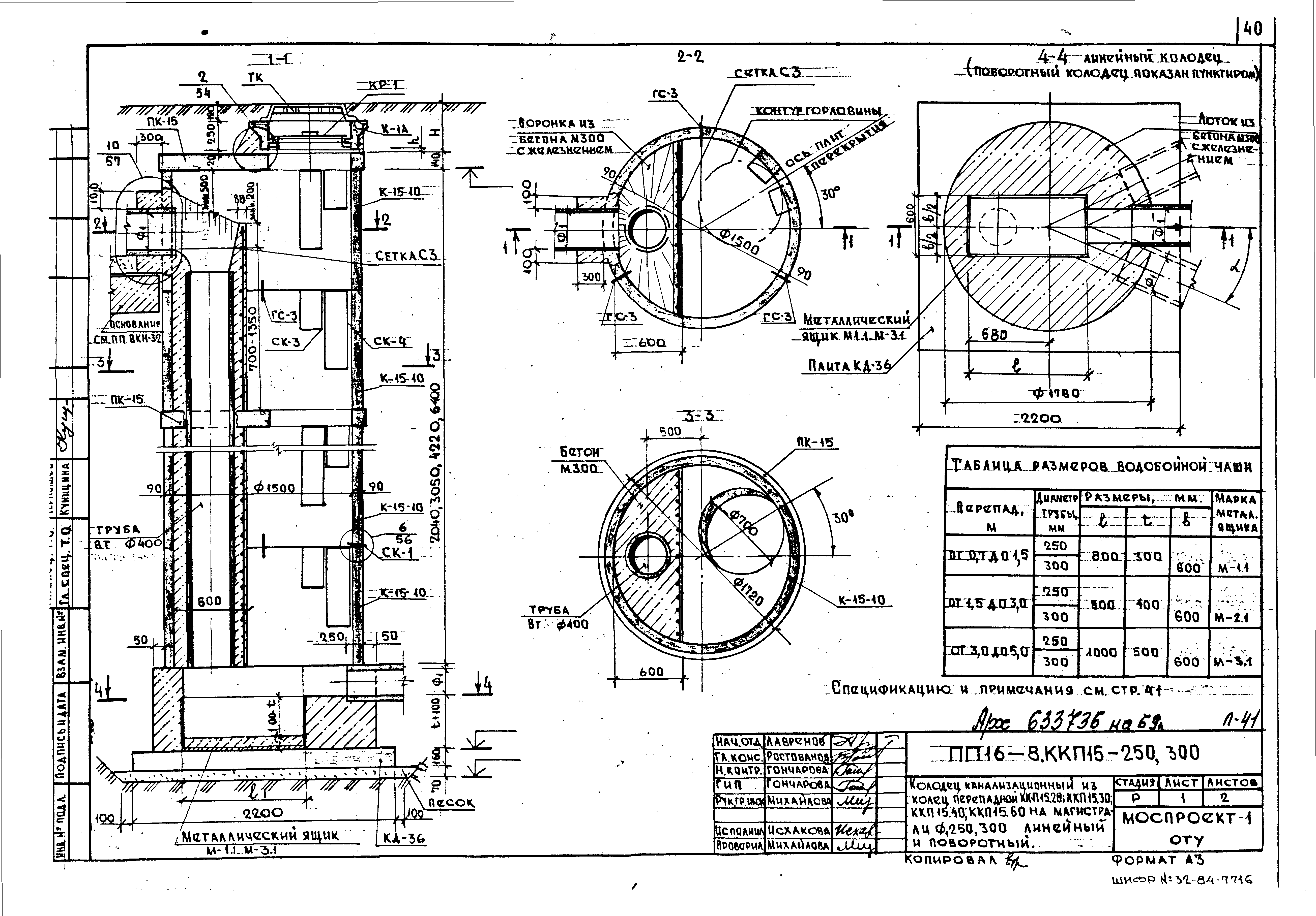 Альбом ПП 16-8