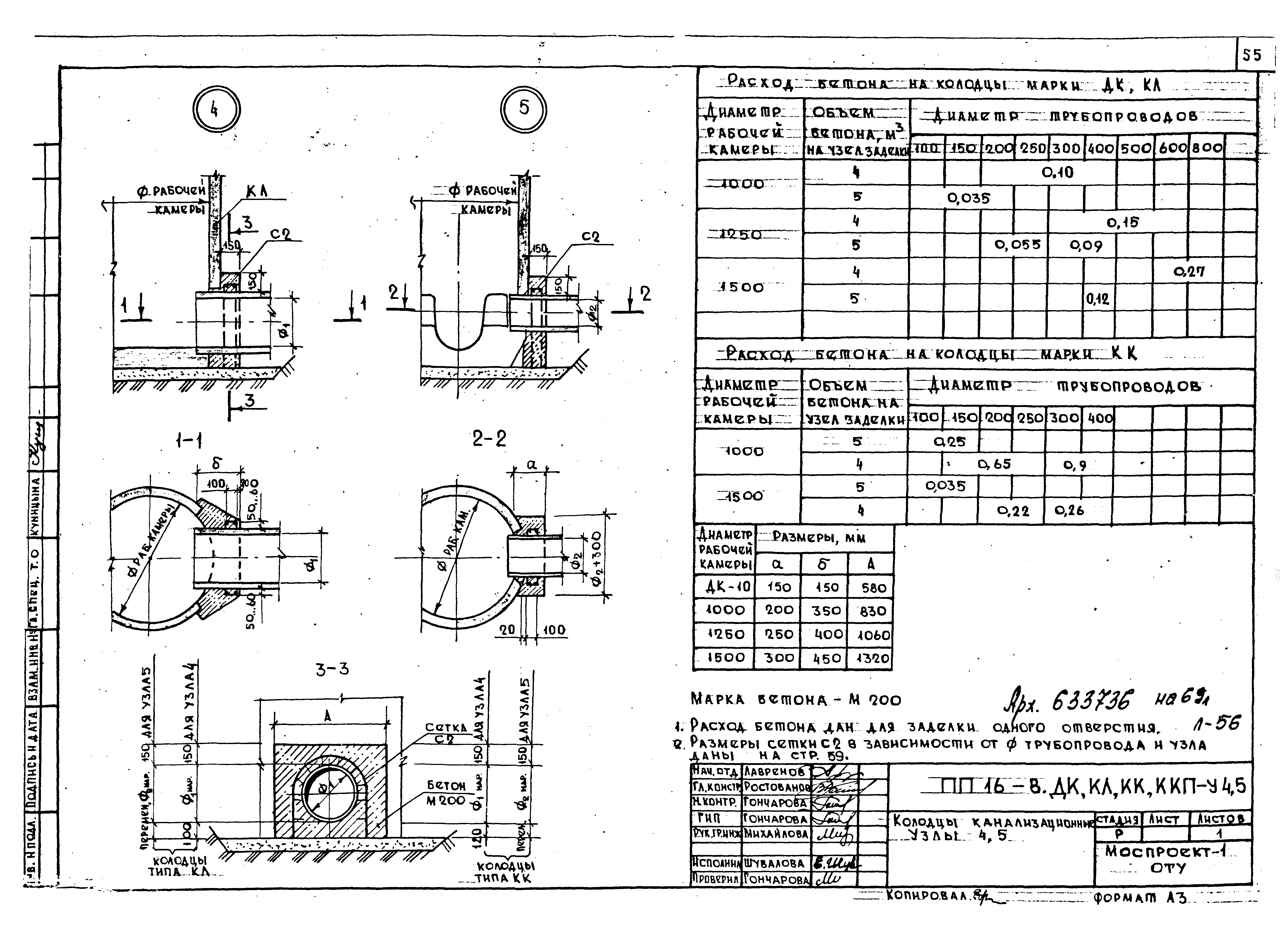 Альбом ПП 16-8