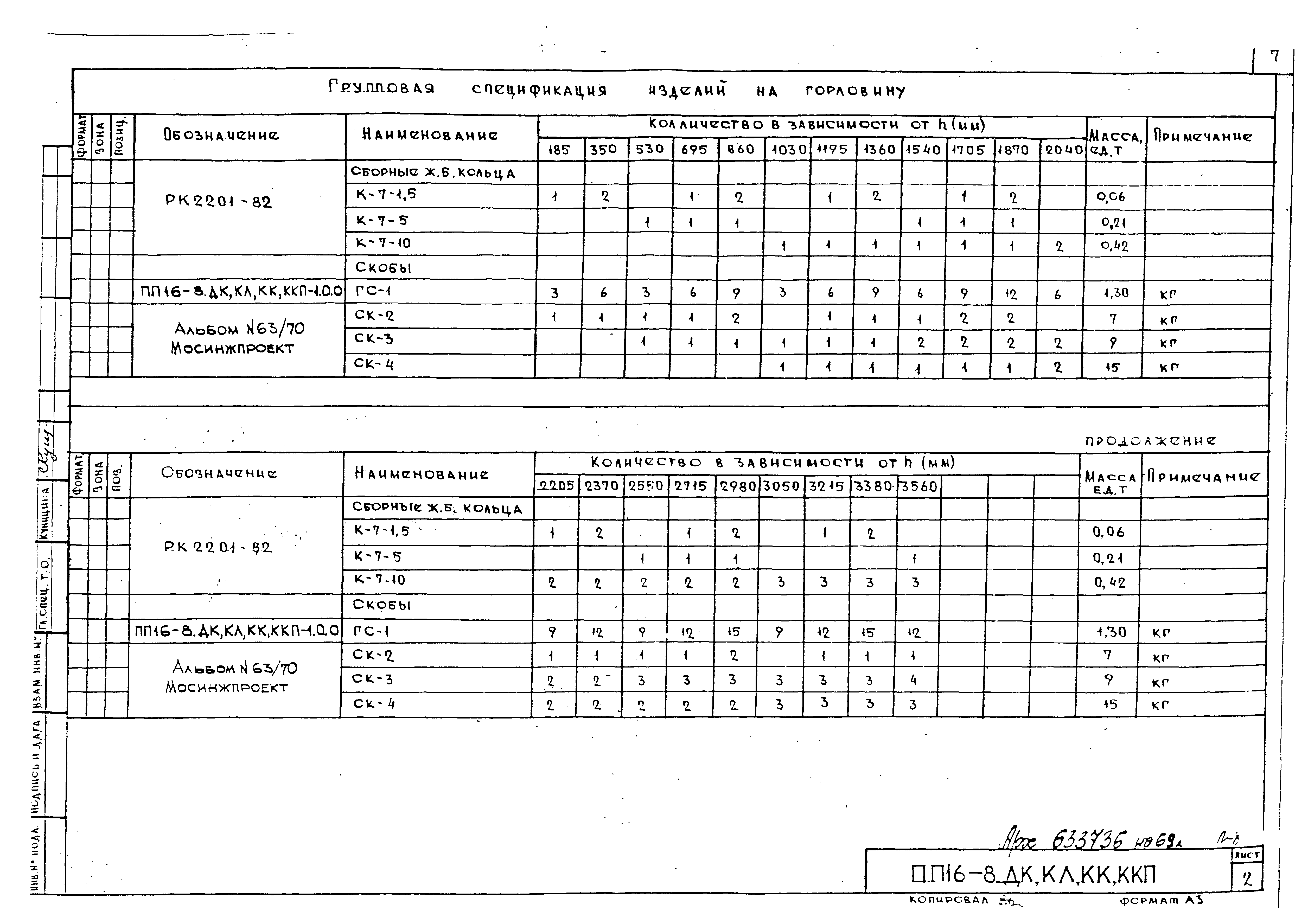 Альбом ПП 16-8