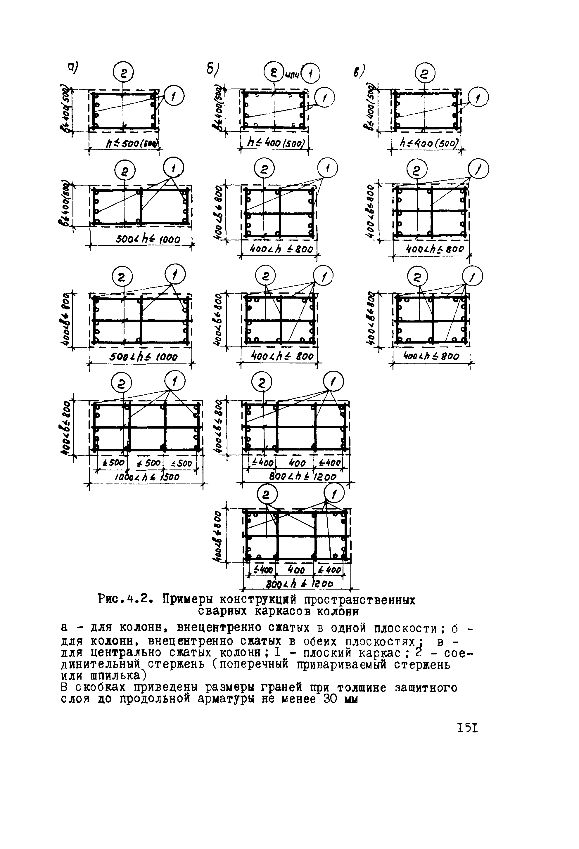 Руководство 