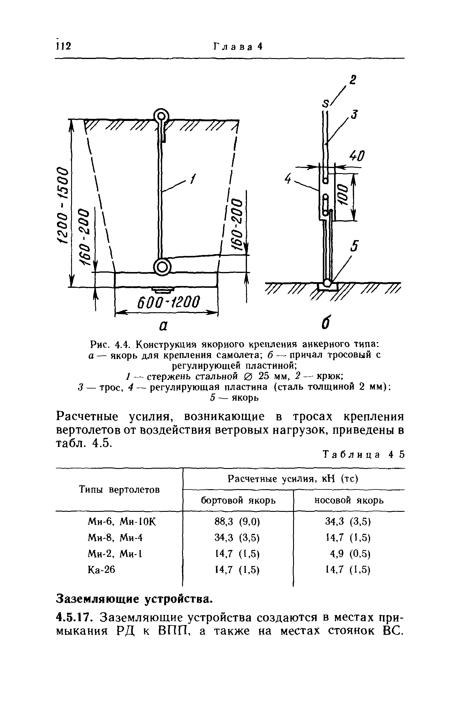 НАС ГА 86