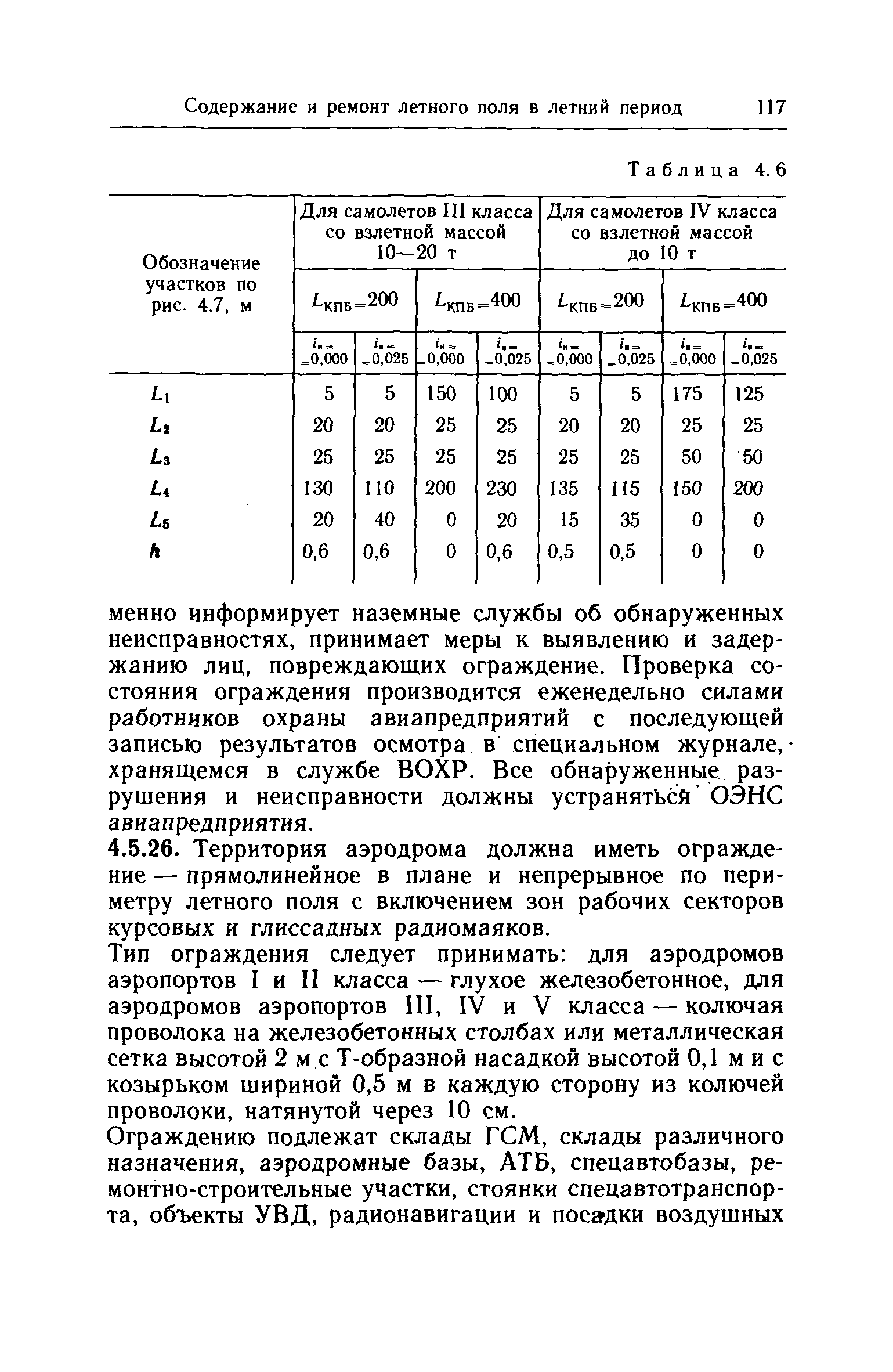 НАС ГА 86