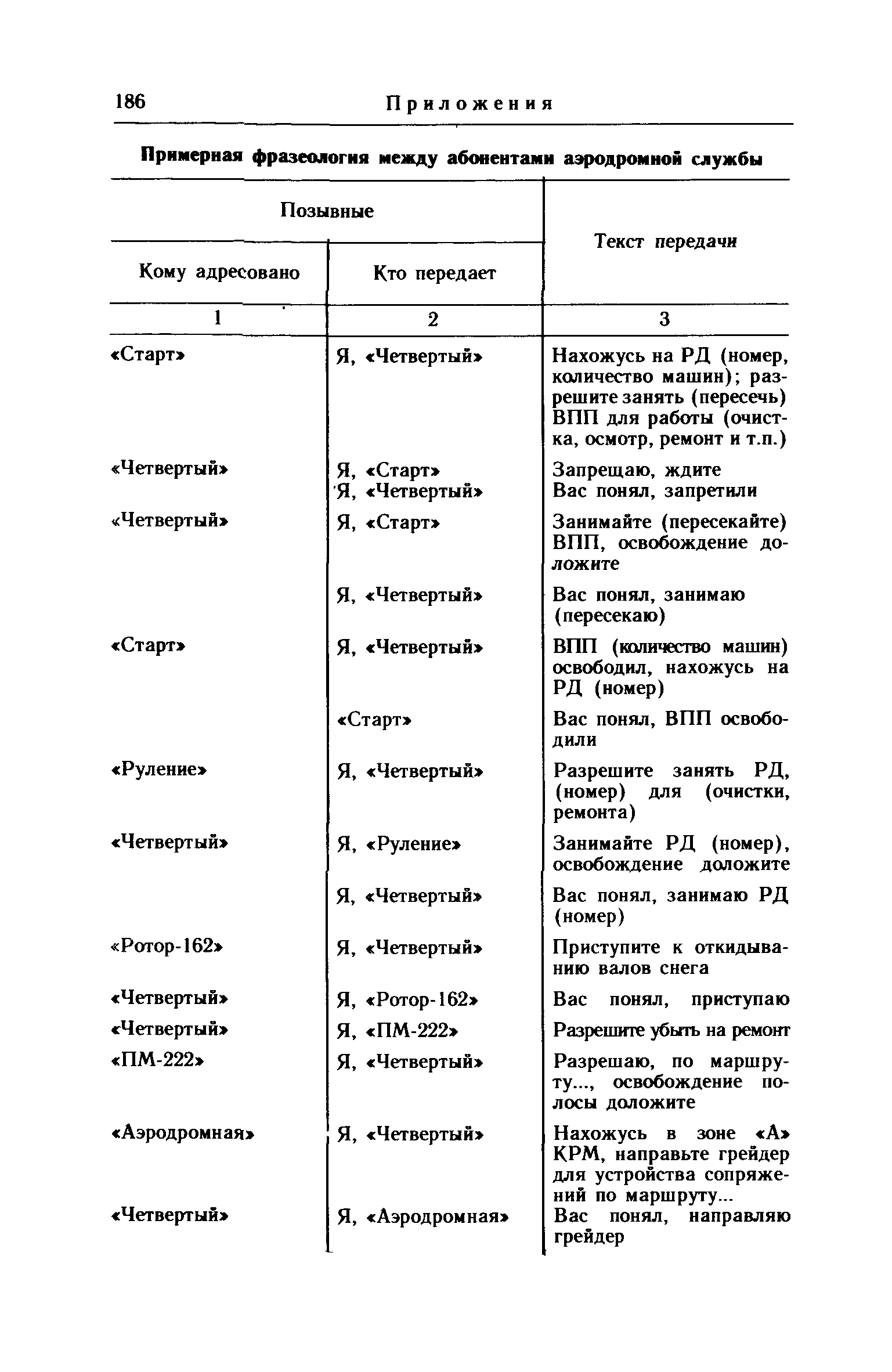 НАС ГА 86