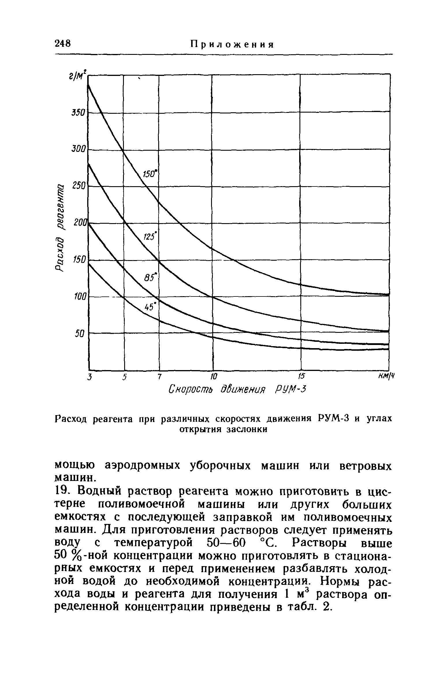 НАС ГА 86