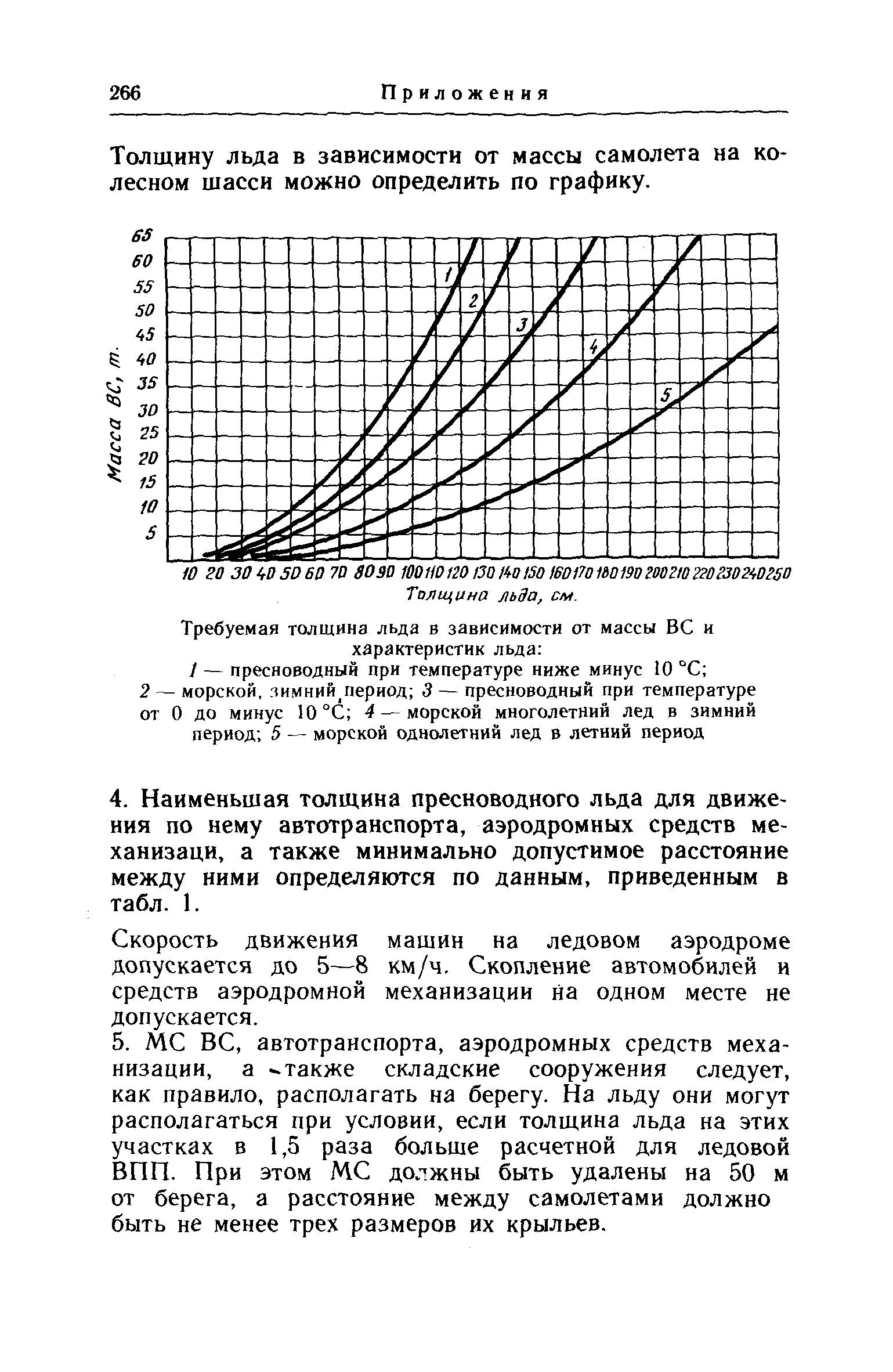 НАС ГА 86