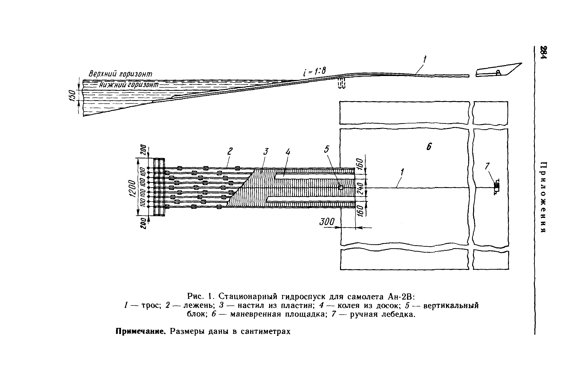 НАС ГА 86