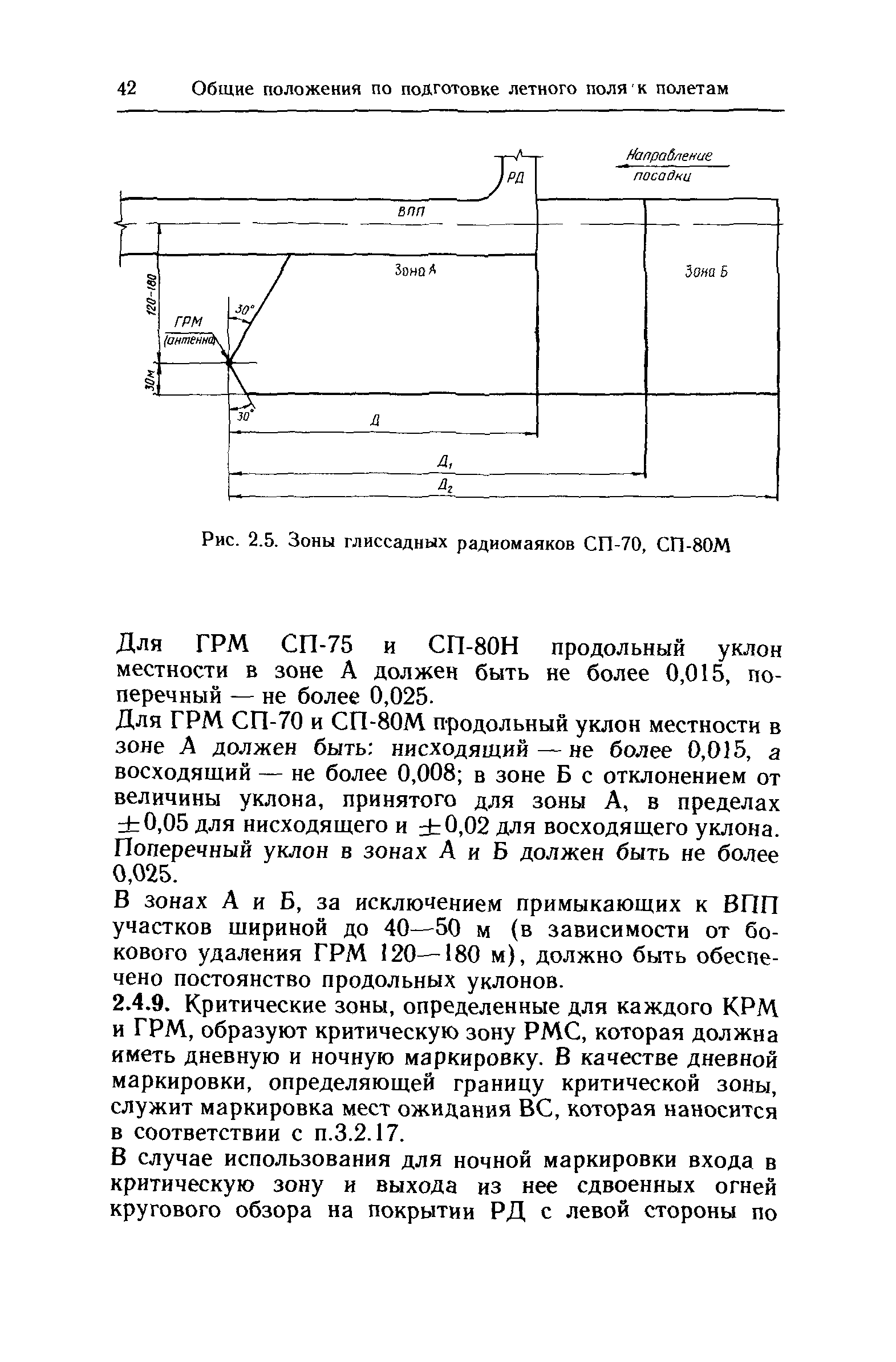 НАС ГА 86