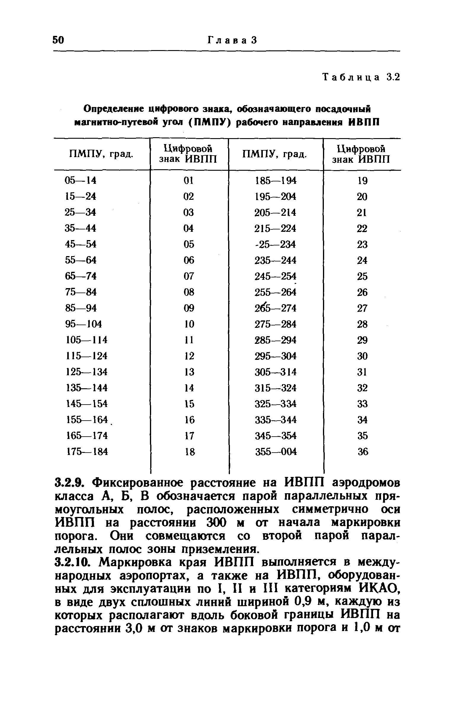 НАС ГА 86