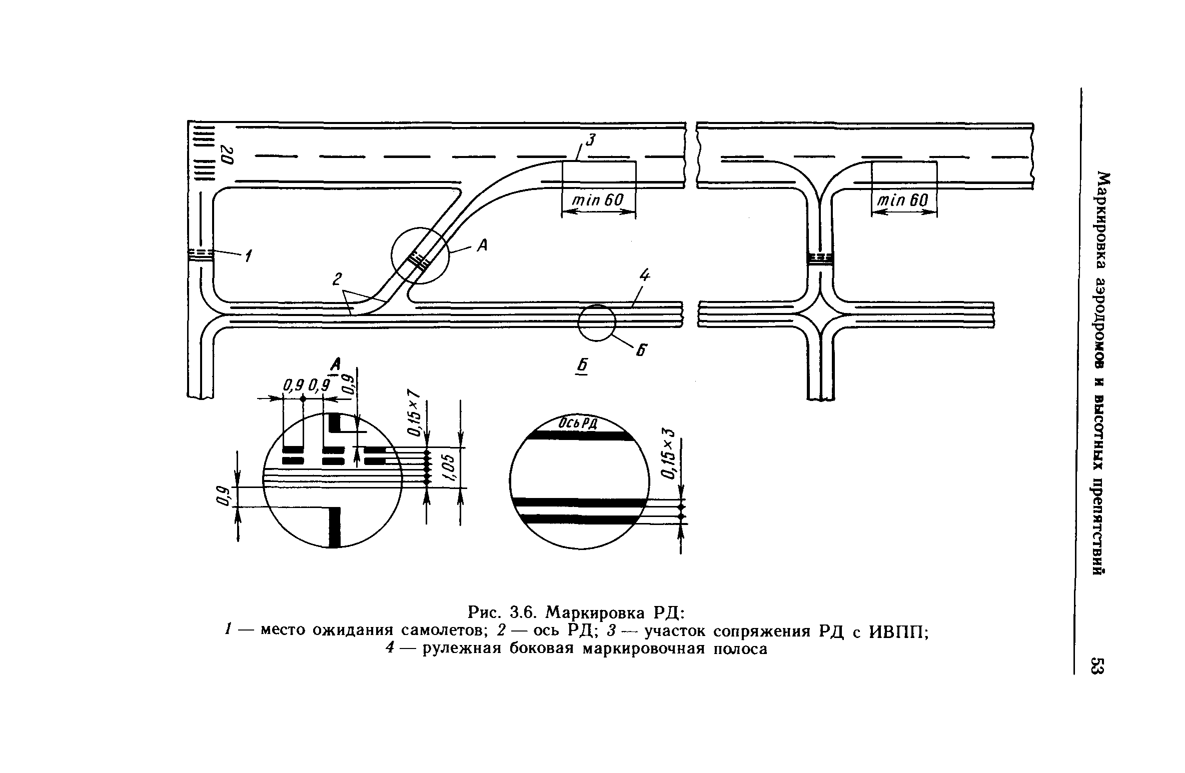 НАС ГА 86