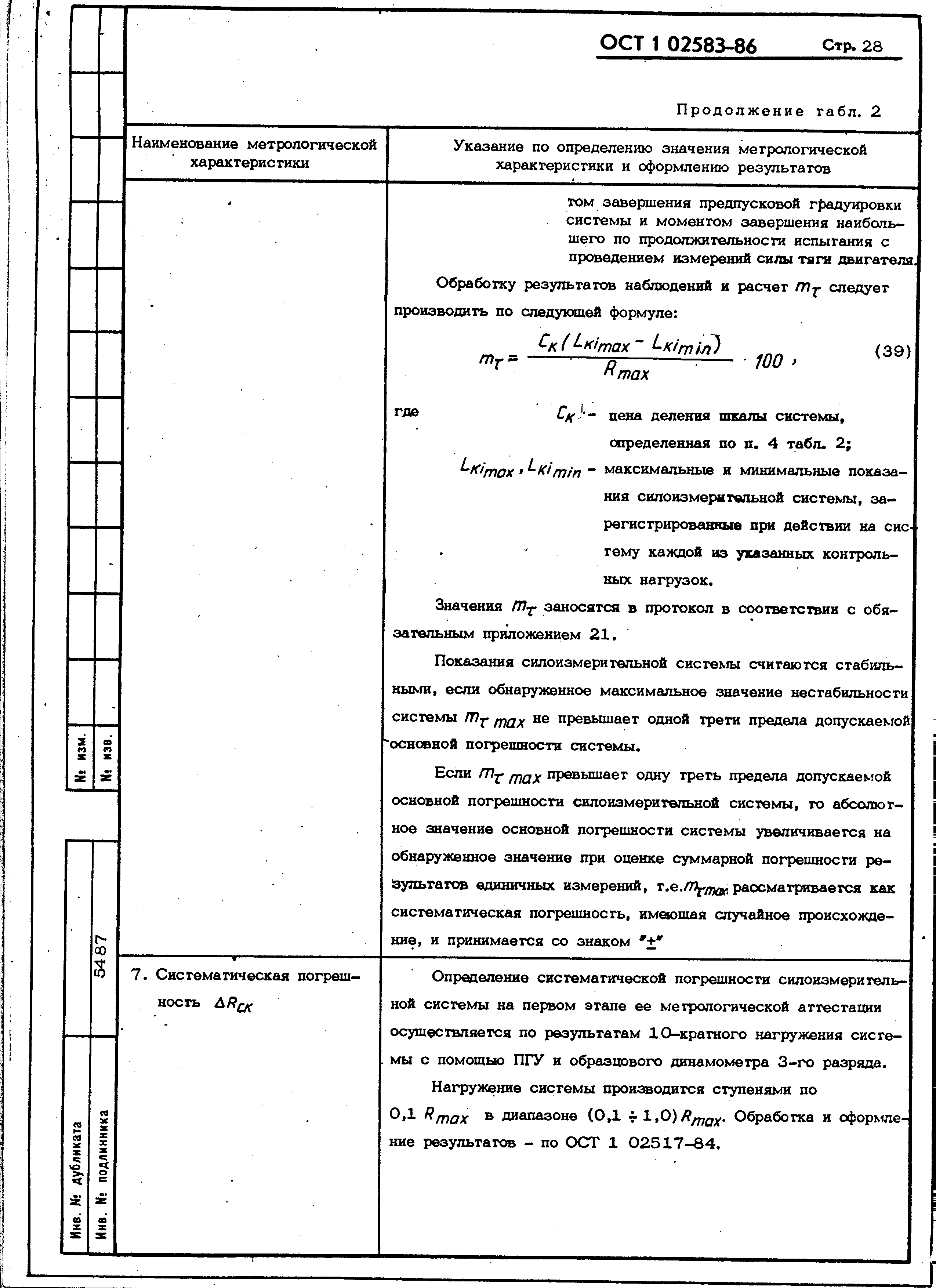 ОСТ 1 02583-86