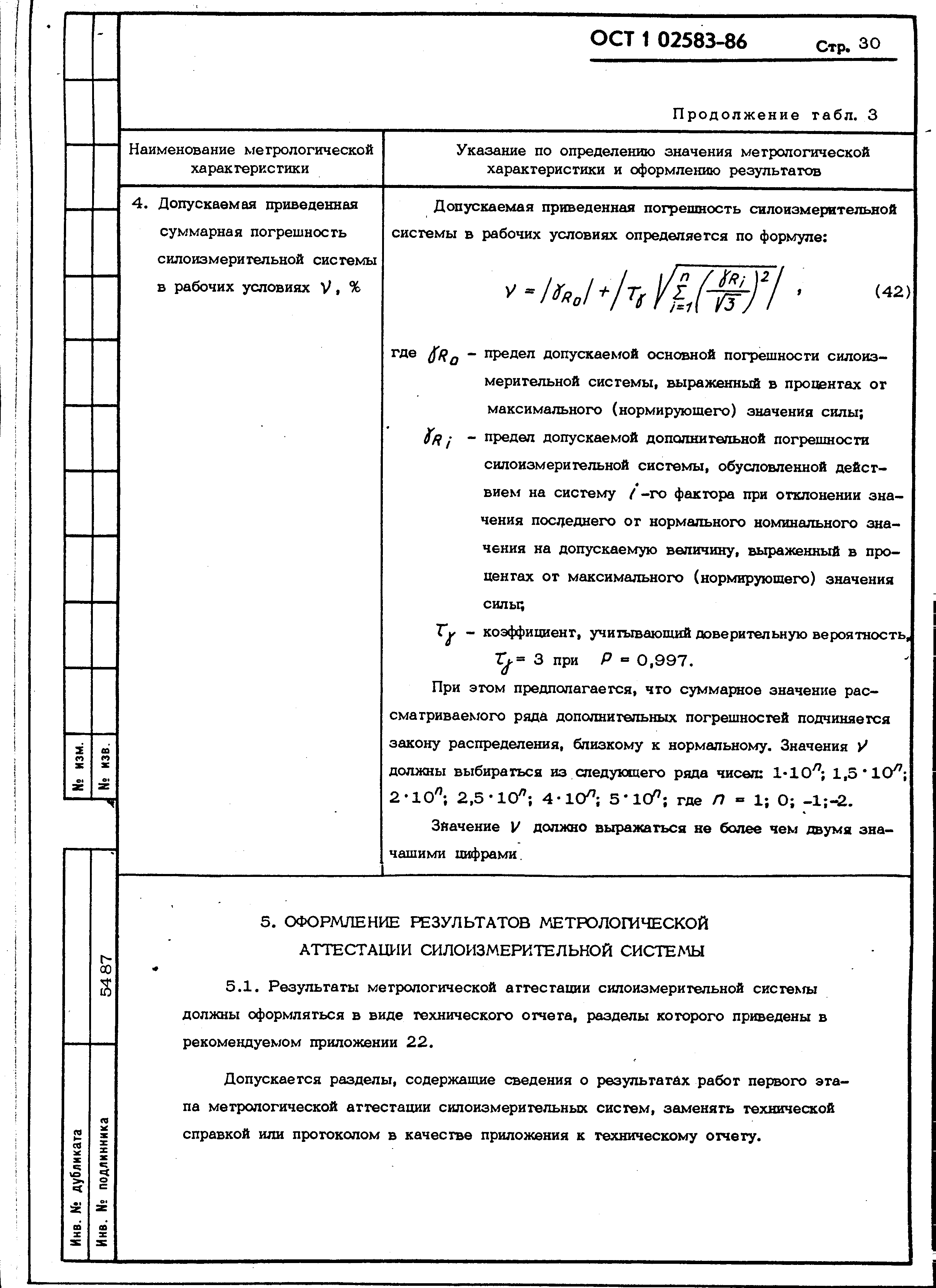 ОСТ 1 02583-86