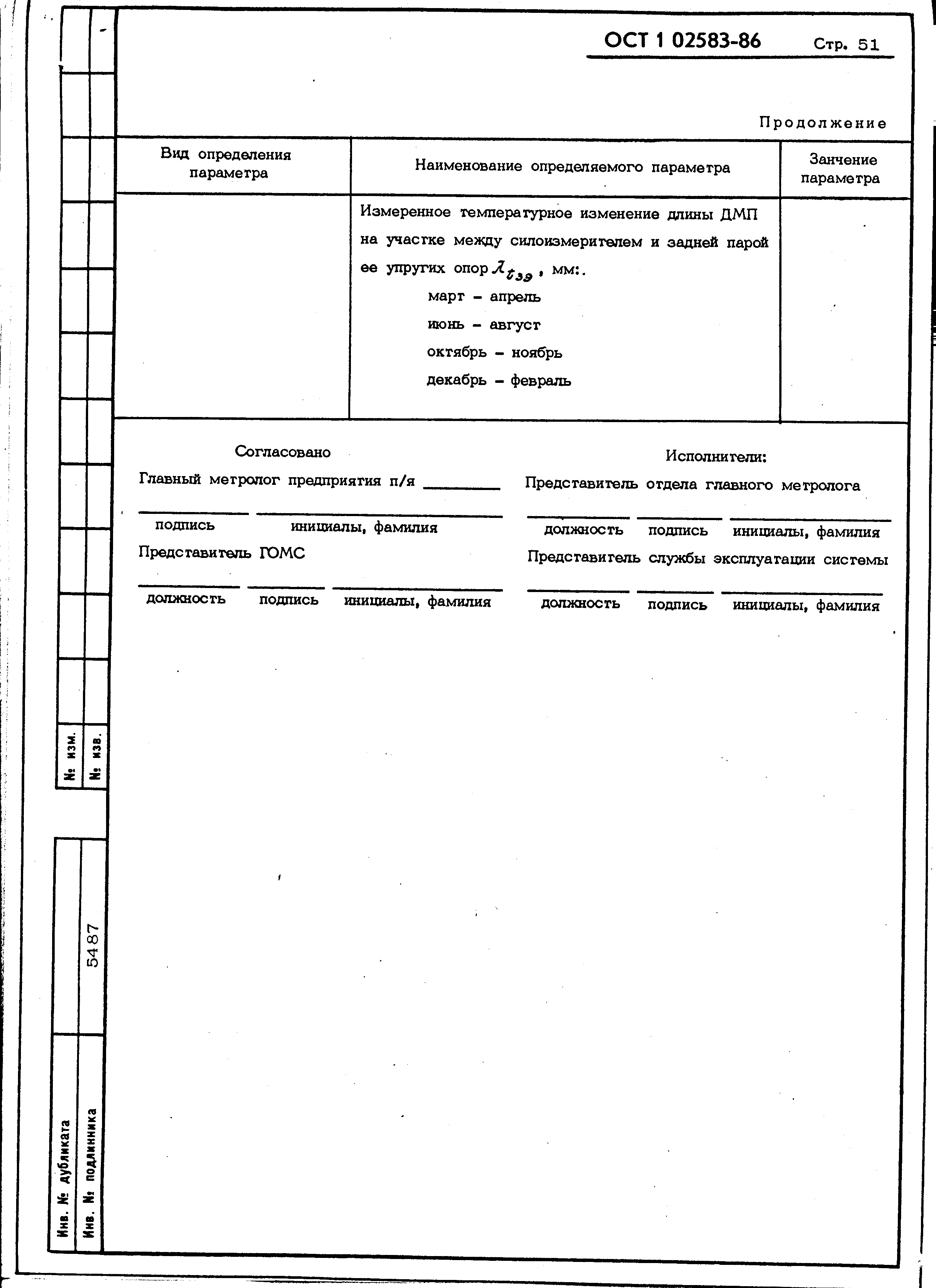 ОСТ 1 02583-86