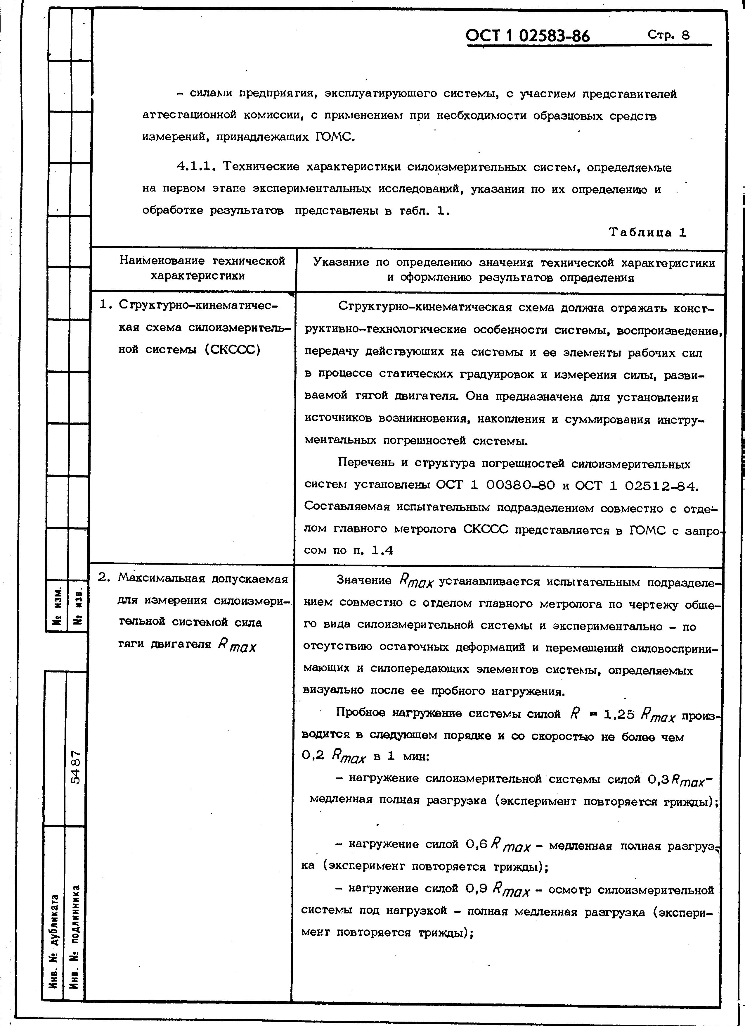 ОСТ 1 02583-86