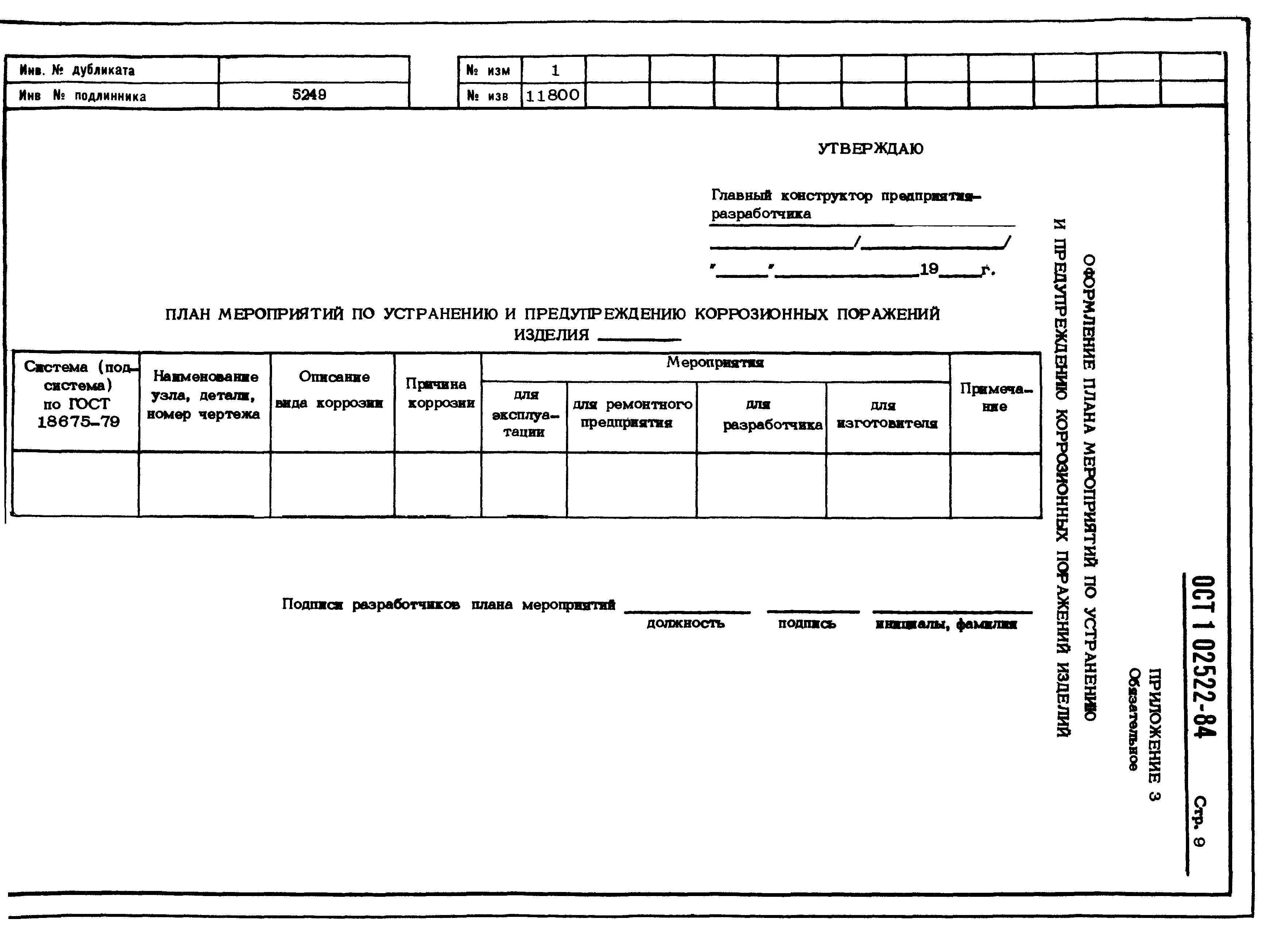 ОСТ 1 02522-84