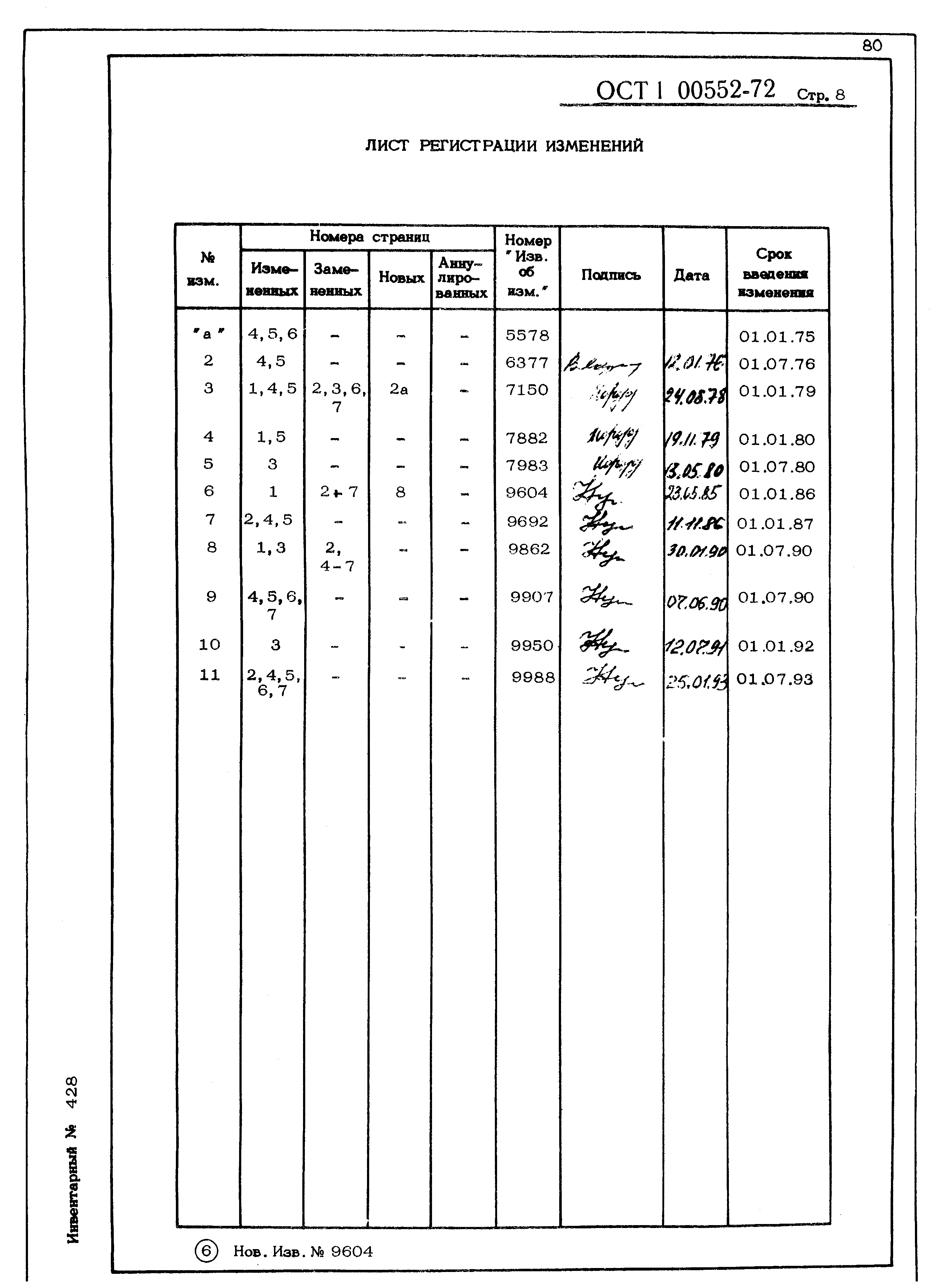 ОСТ 1 00552-72