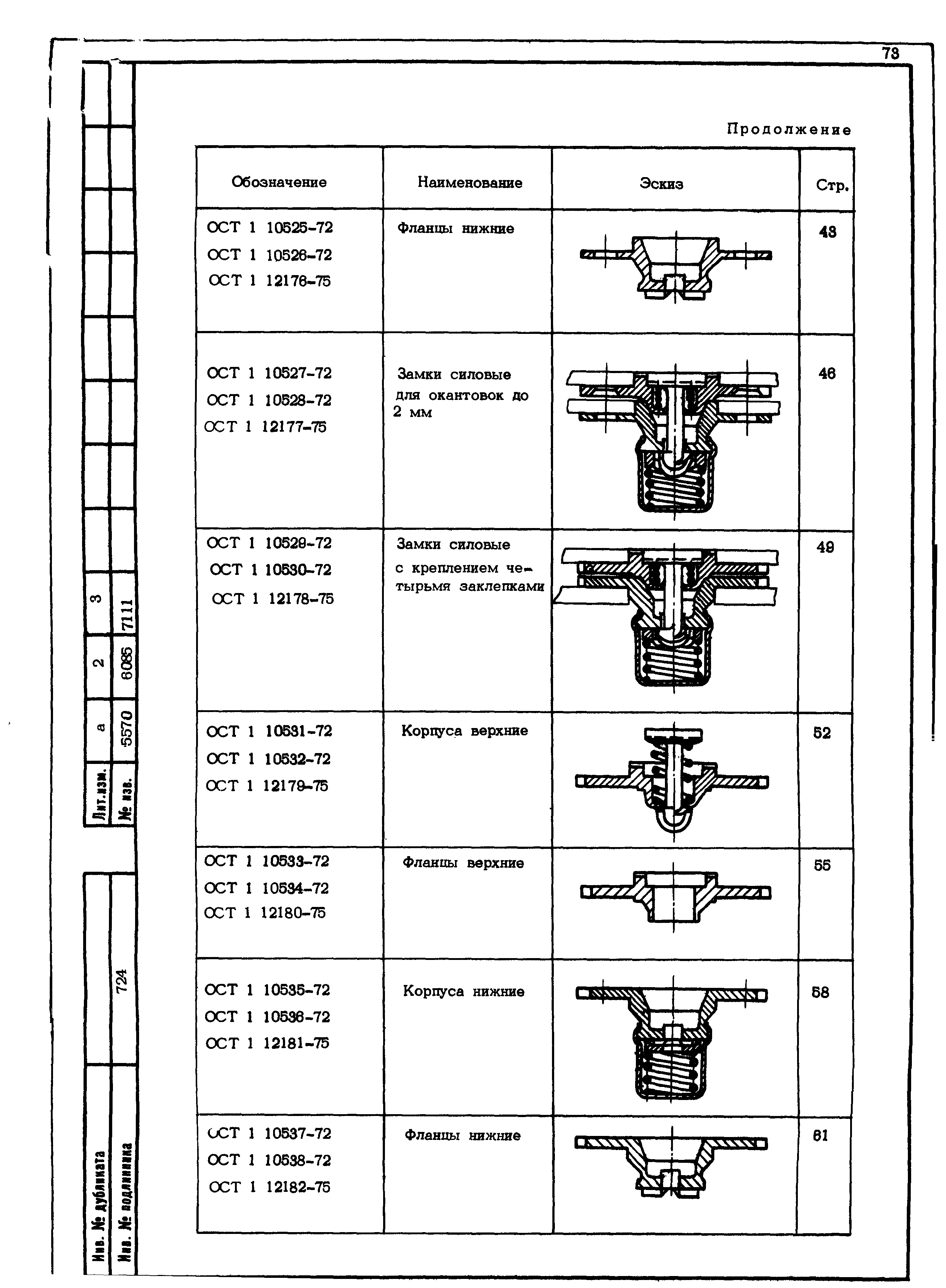 ОСТ 1 00547-72