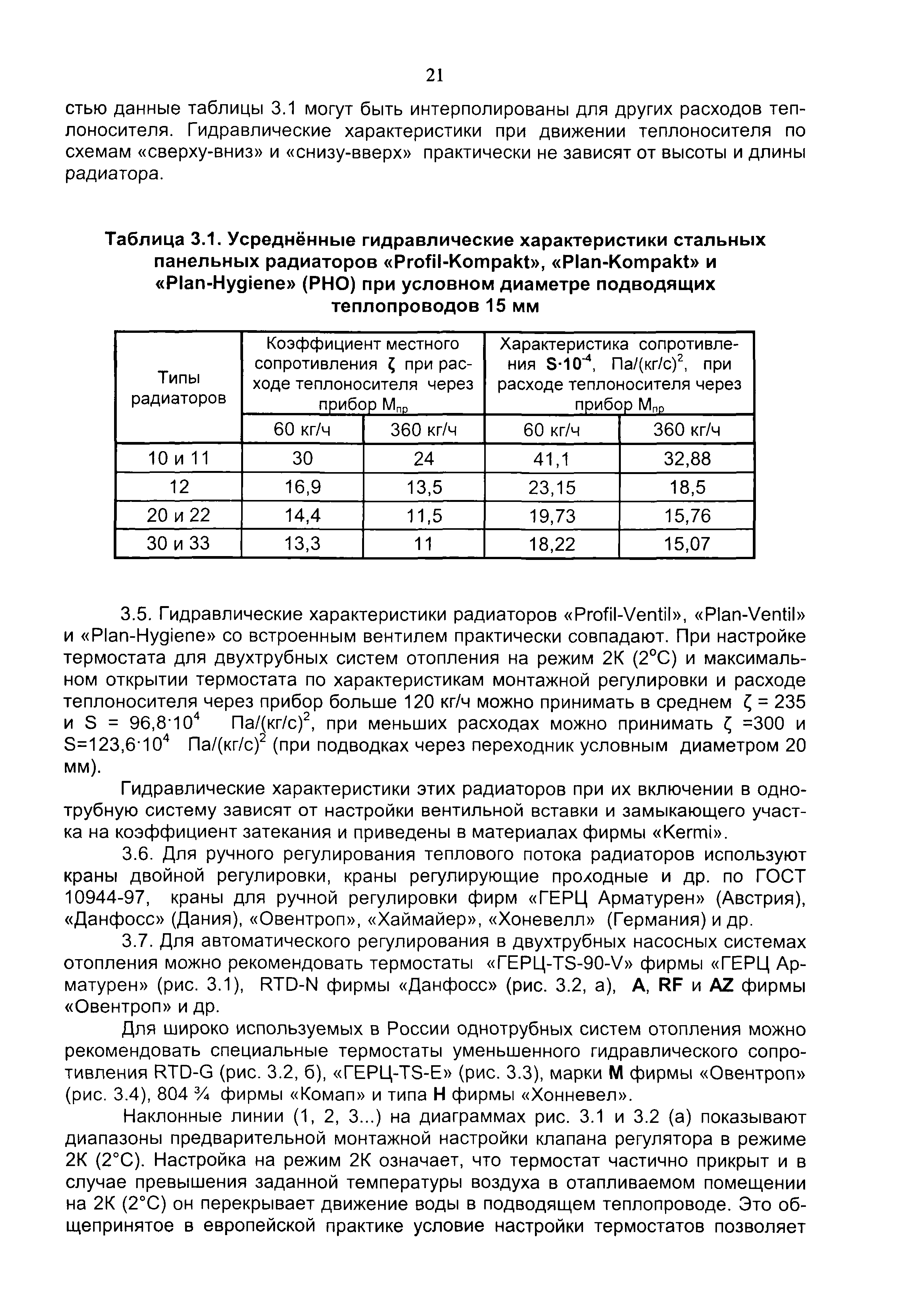 Рекомендации 