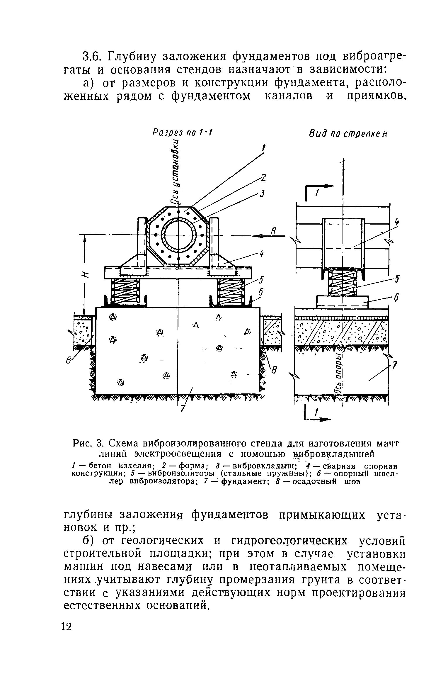 СН 190-61