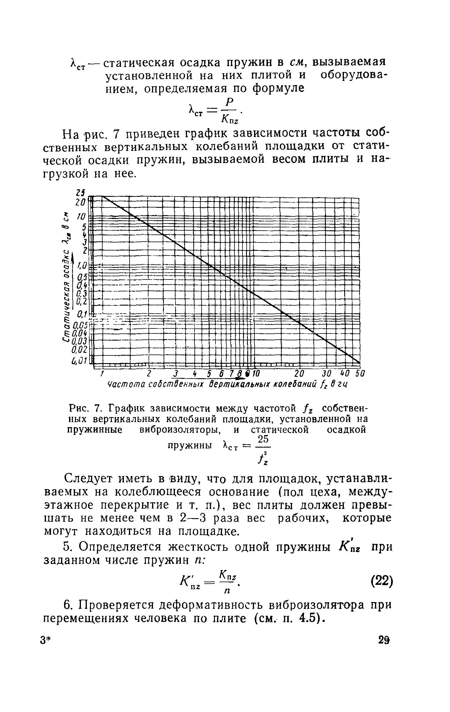 СН 190-61