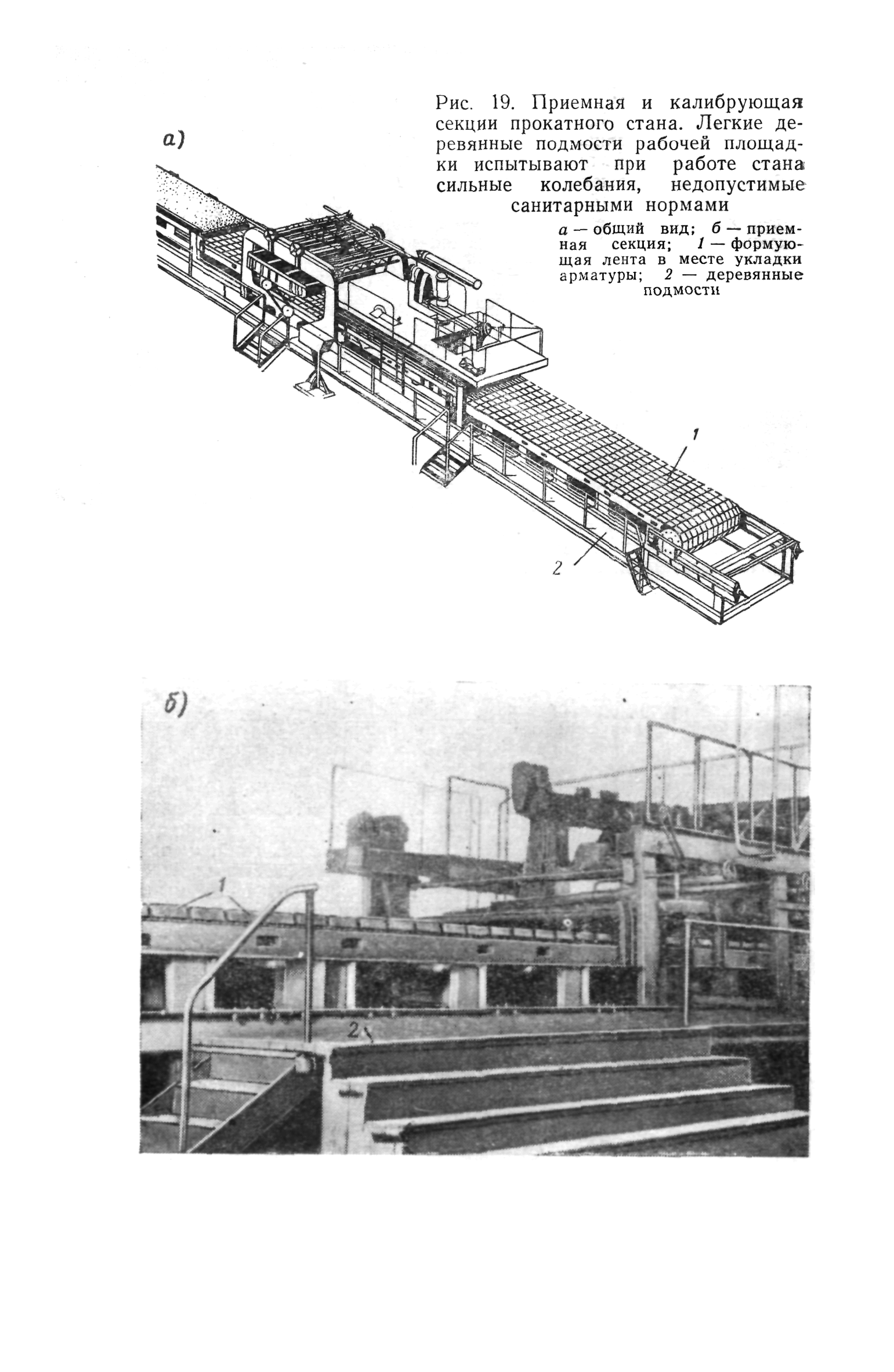 СН 190-61