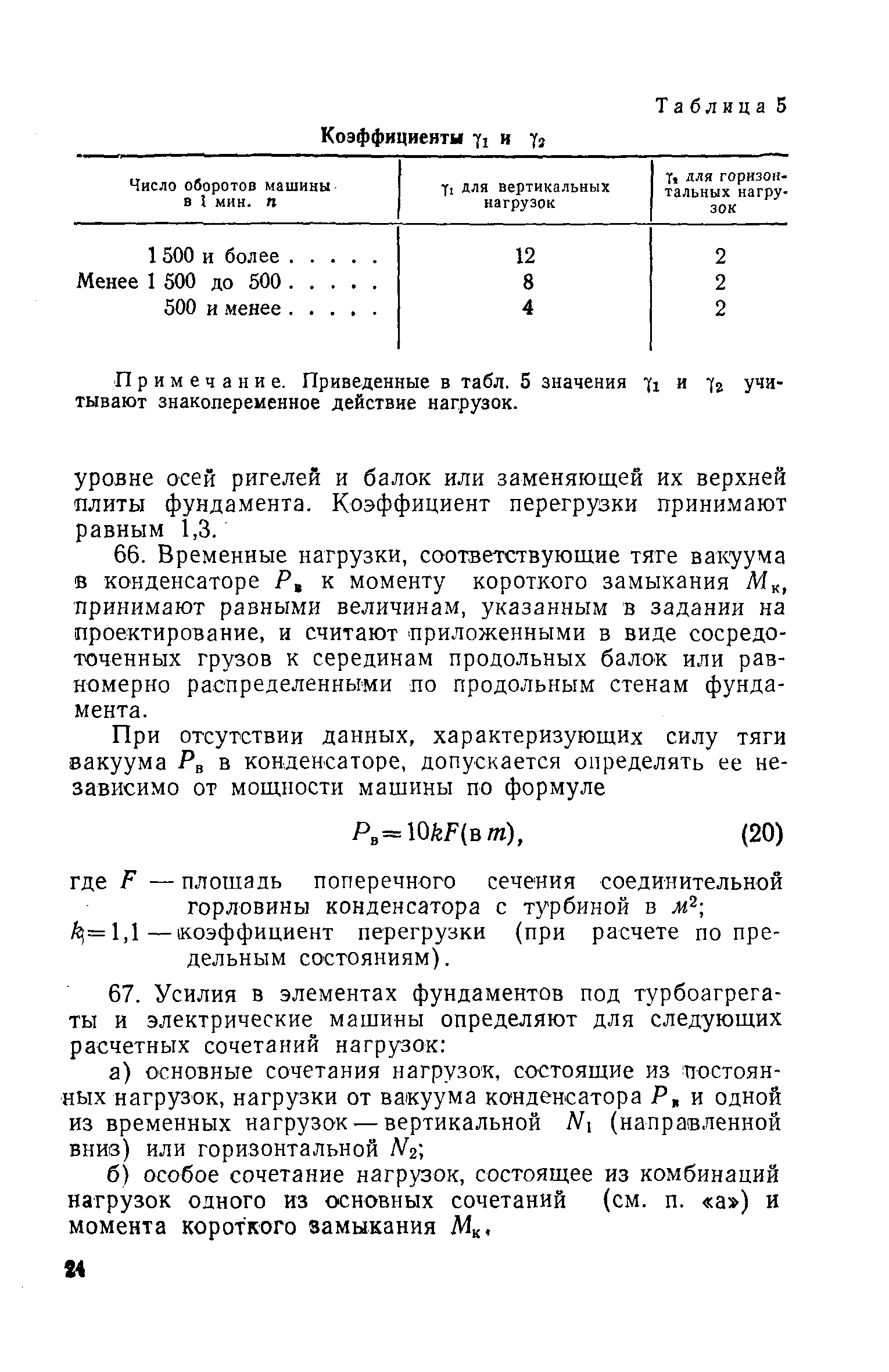 СН 18-58