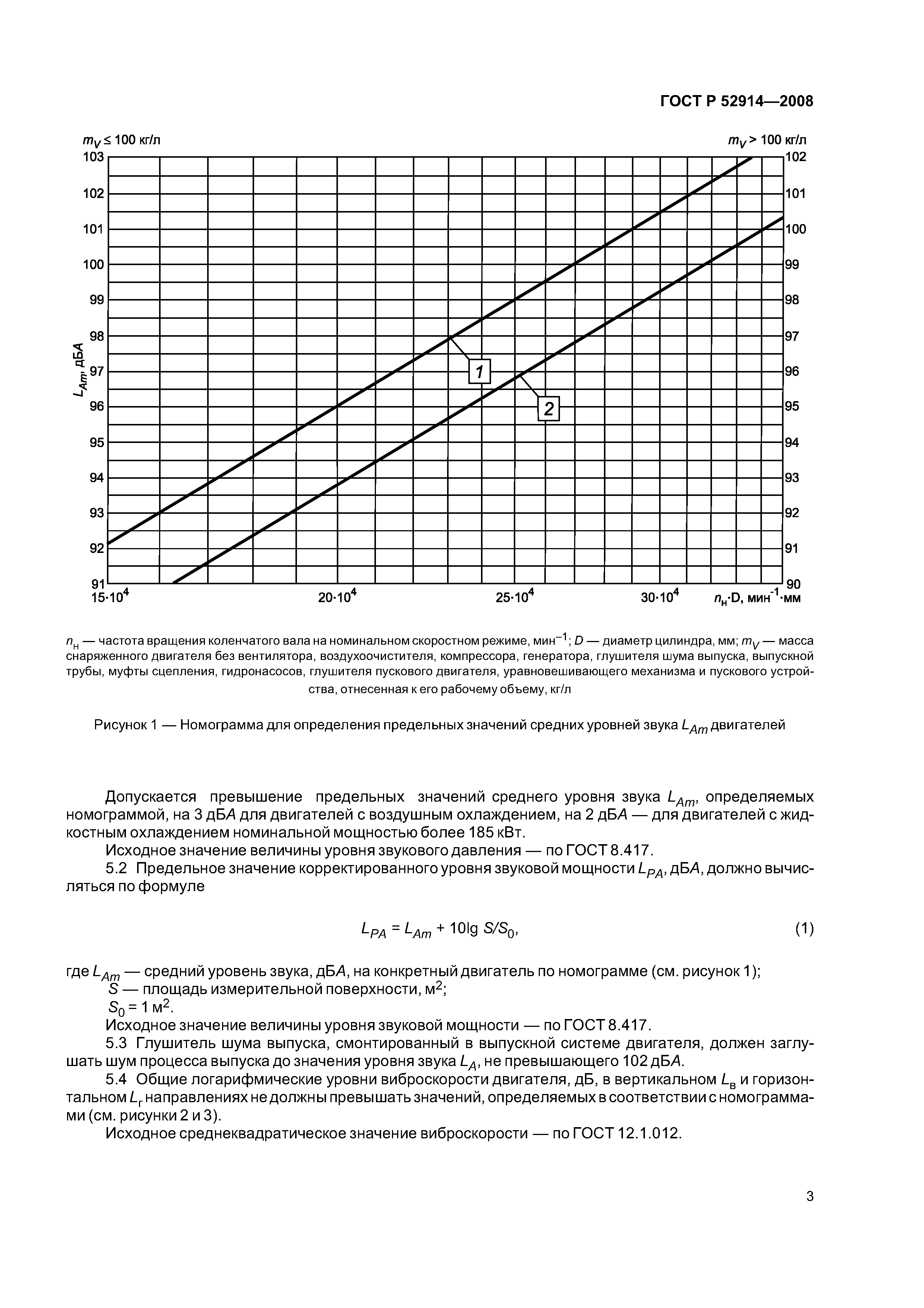 ГОСТ Р 52914-2008