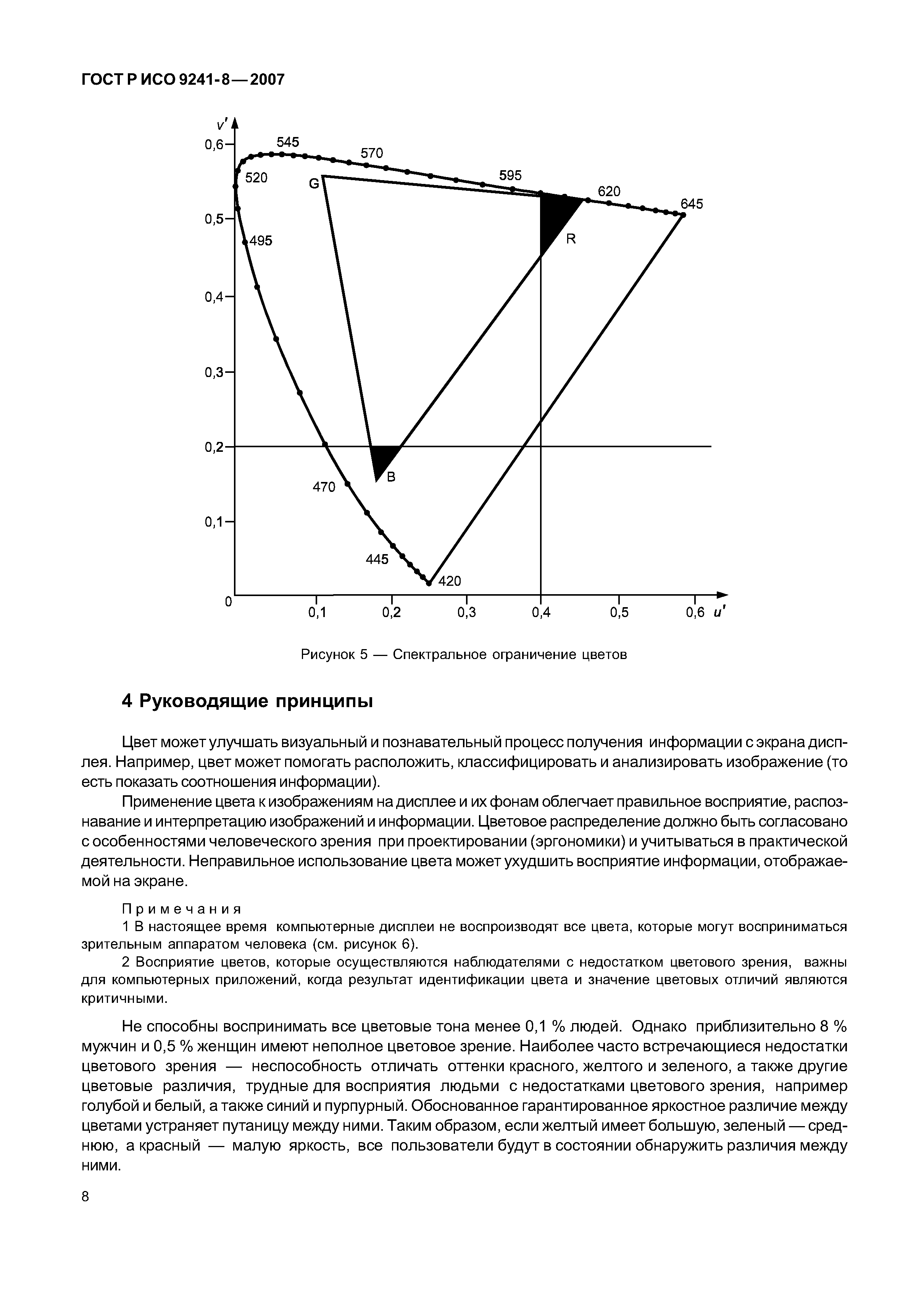 ГОСТ Р ИСО 9241-8-2007