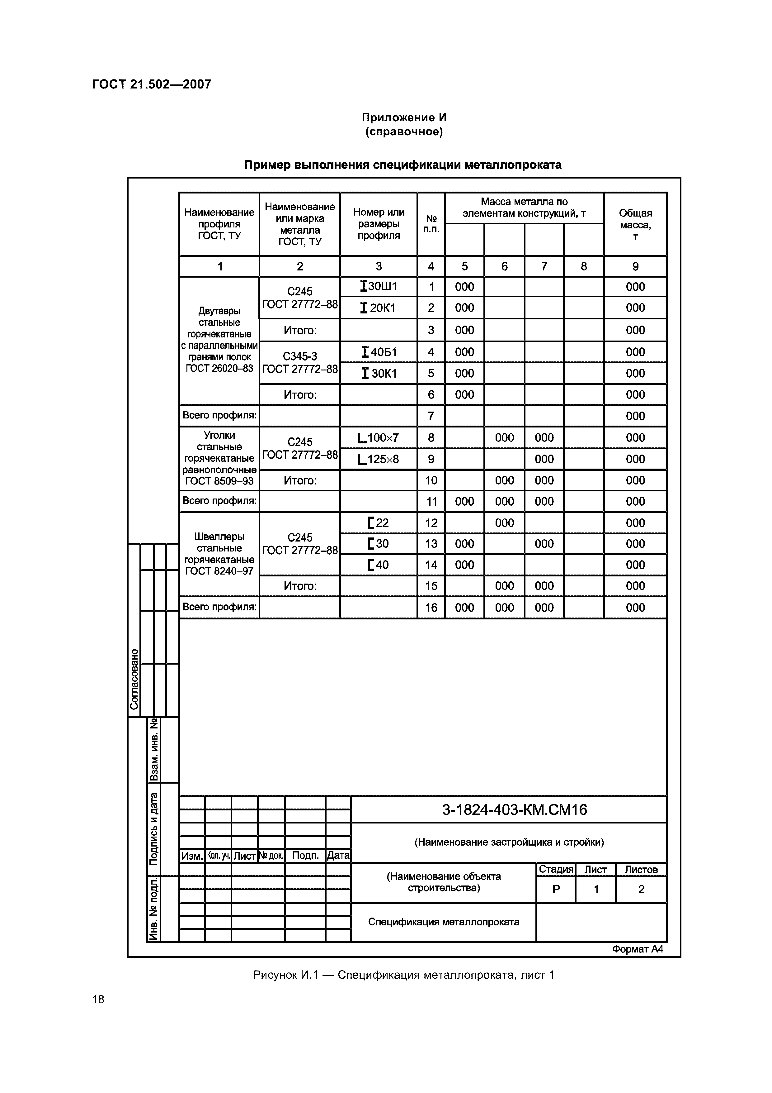 ГОСТ 21.502-2007