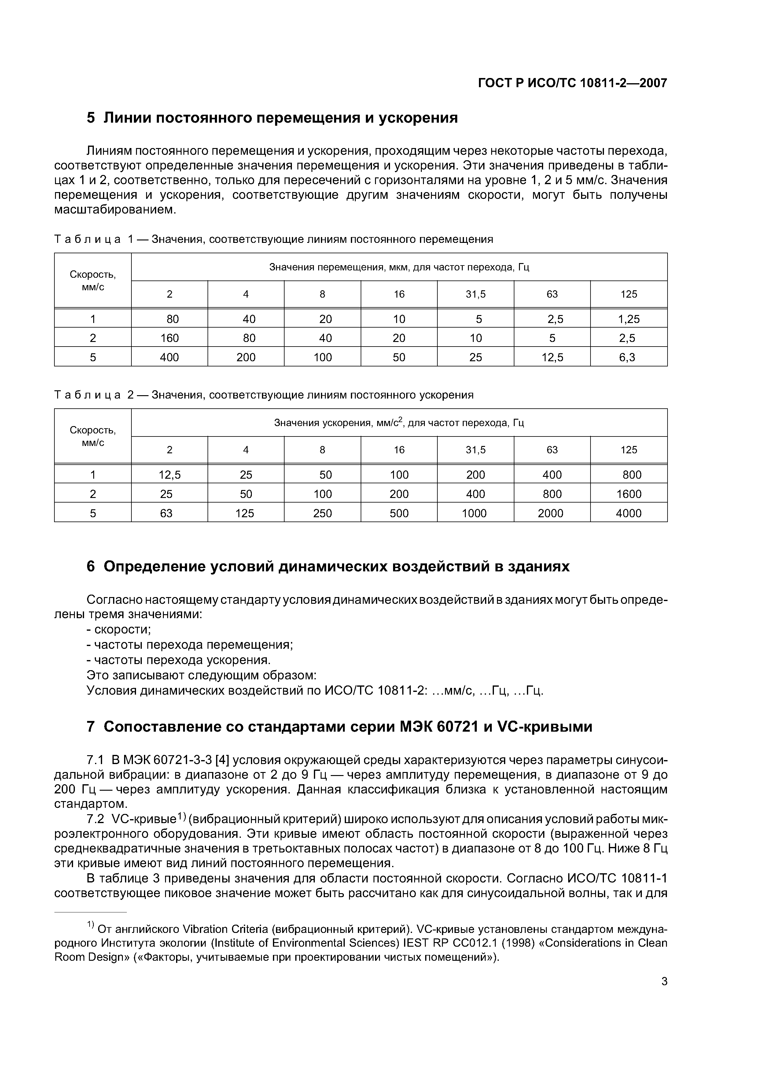 ГОСТ Р ИСО/ТС 10811-2-2007