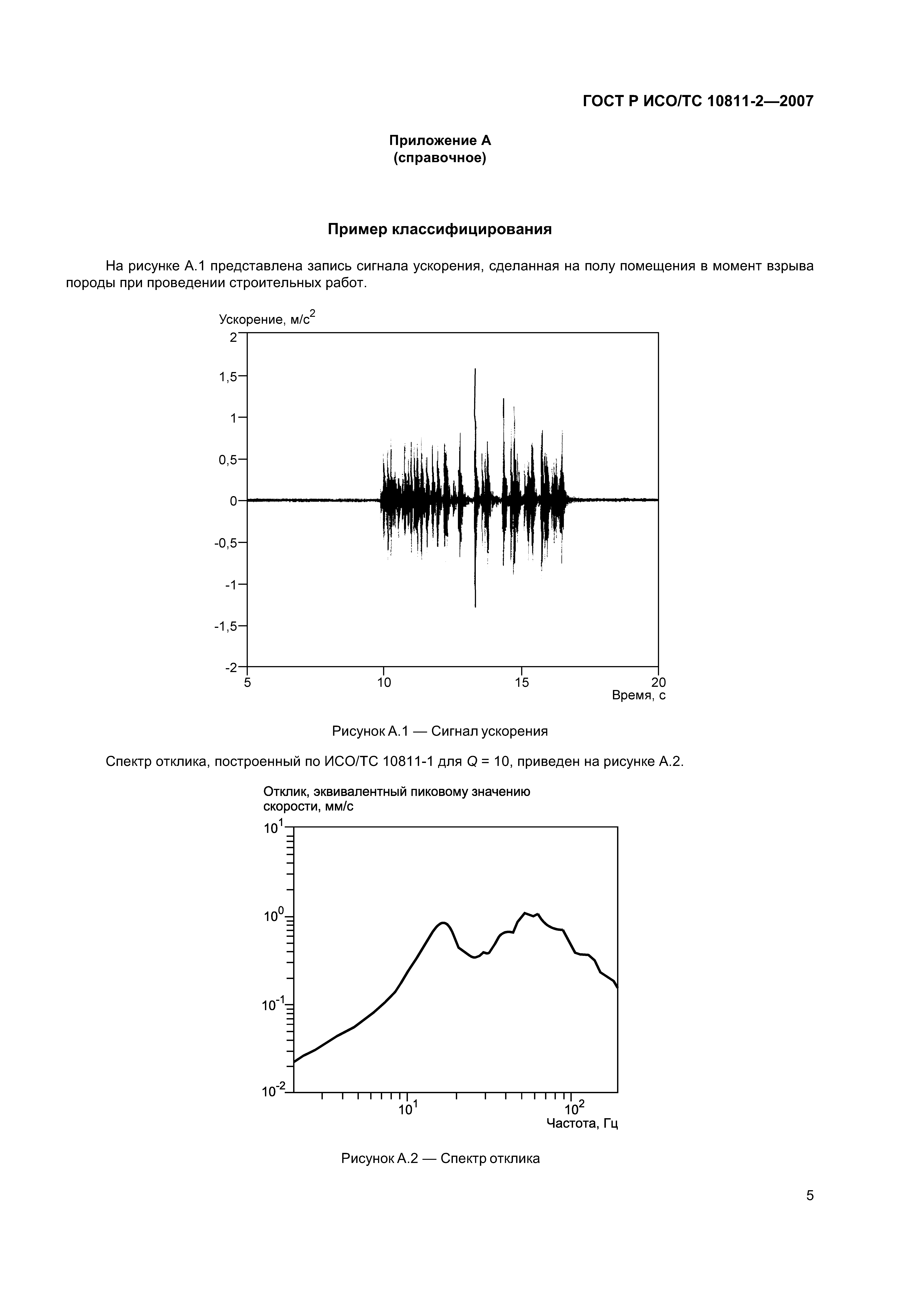 ГОСТ Р ИСО/ТС 10811-2-2007