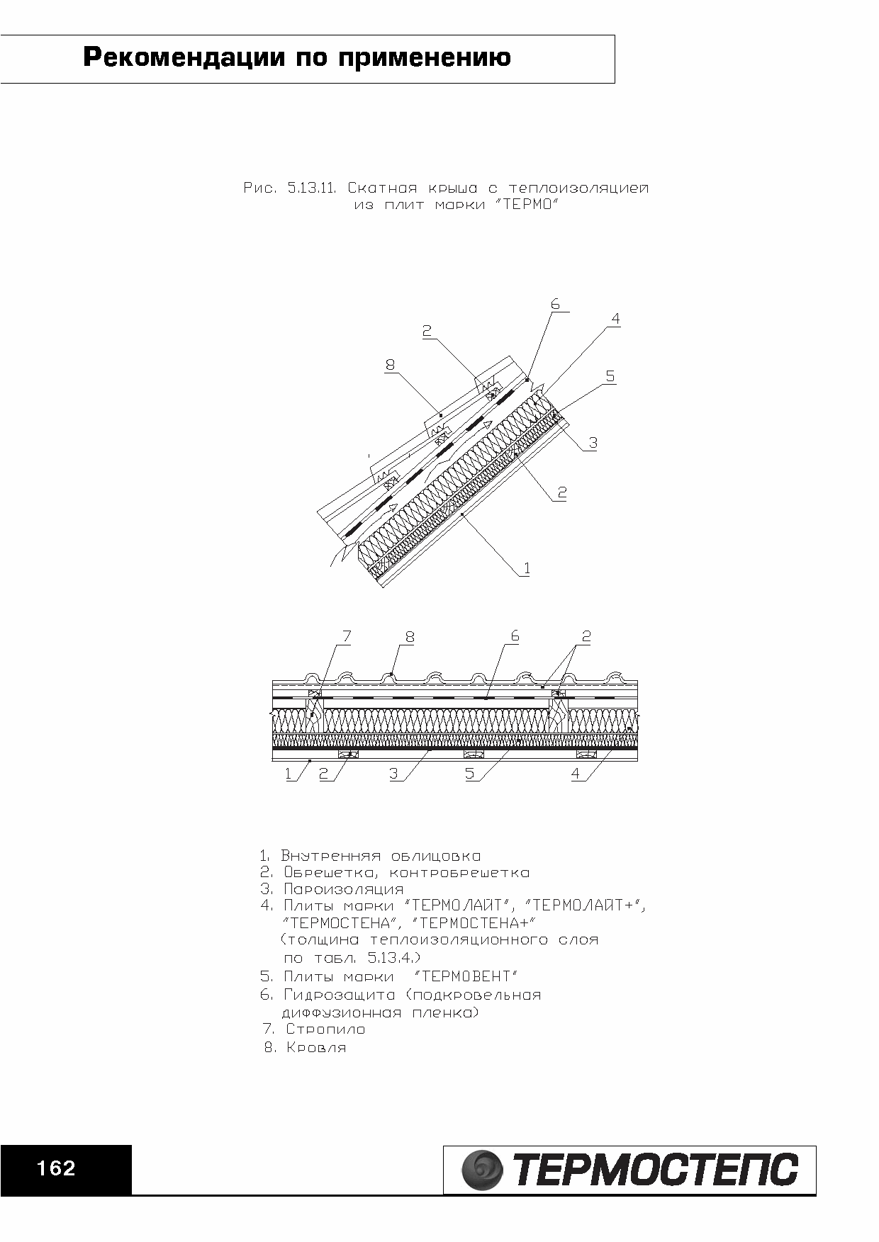 ТР 12279-ТИ.2004