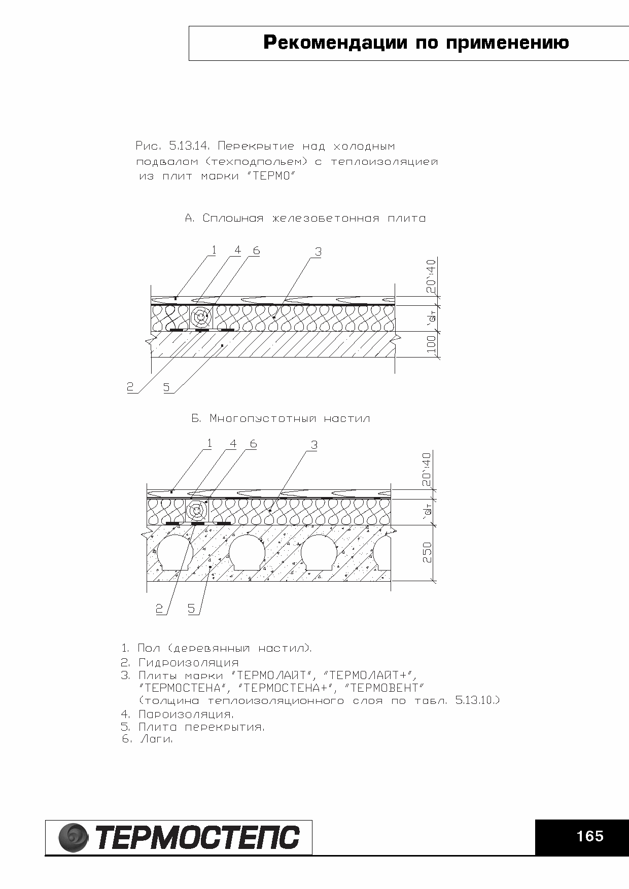 ТР 12279-ТИ.2004